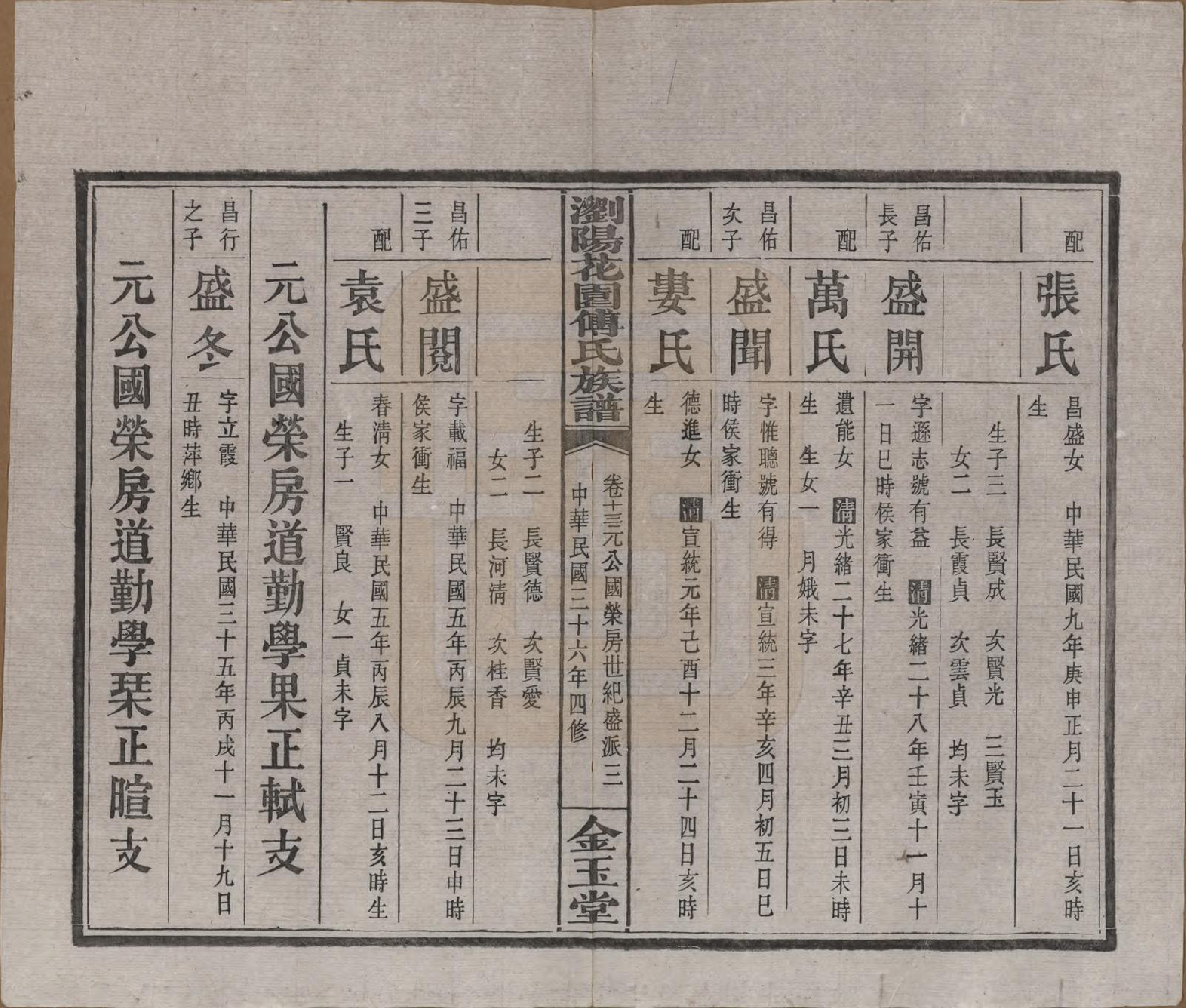 GTJP0364.傅.湖南浏阳.浏阳花园傅氏族谱三十卷.民国三十六年（1947）_013.pdf_第3页