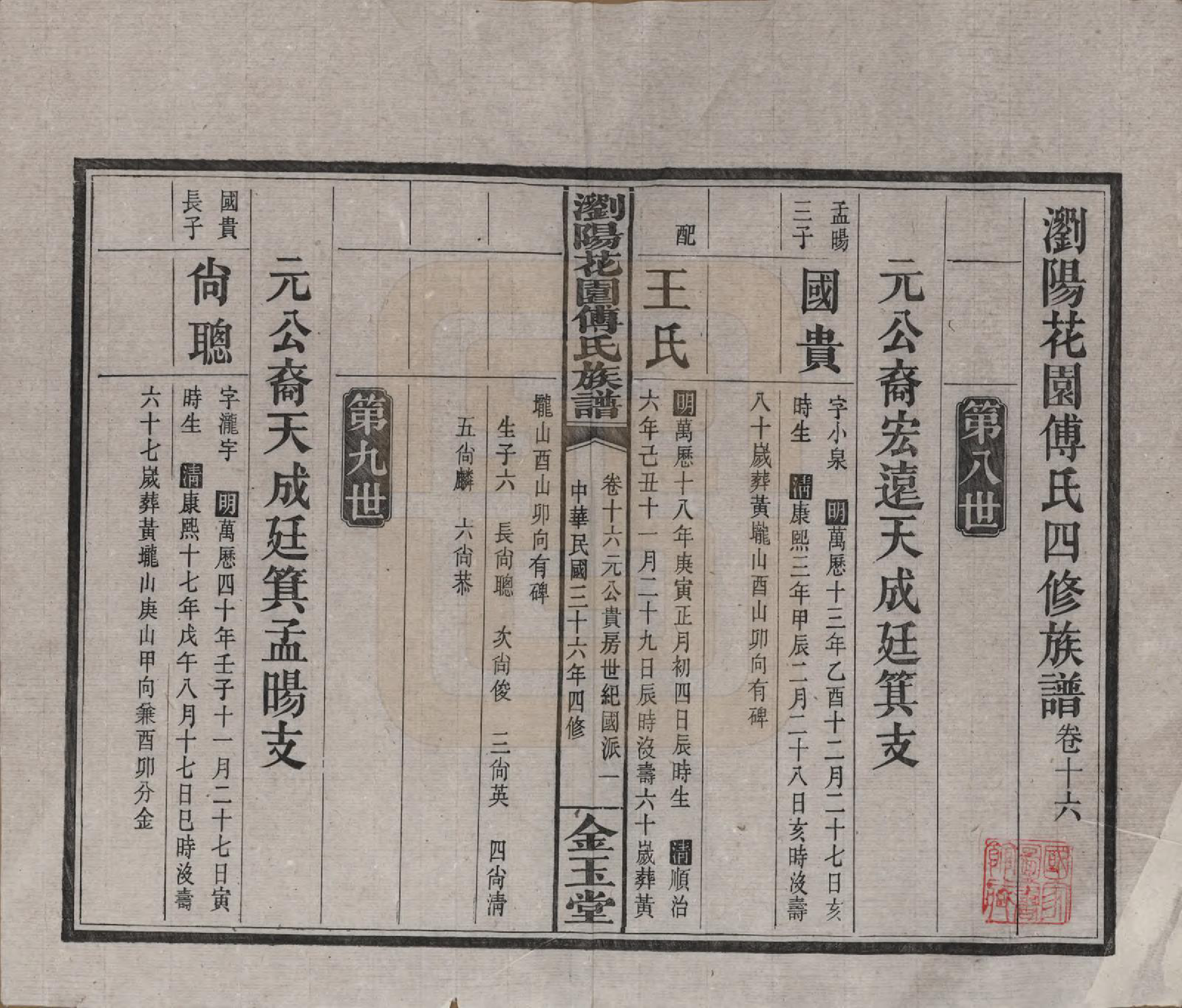 GTJP0364.傅.湖南浏阳.浏阳花园傅氏族谱三十卷.民国三十六年（1947）_016.pdf_第1页