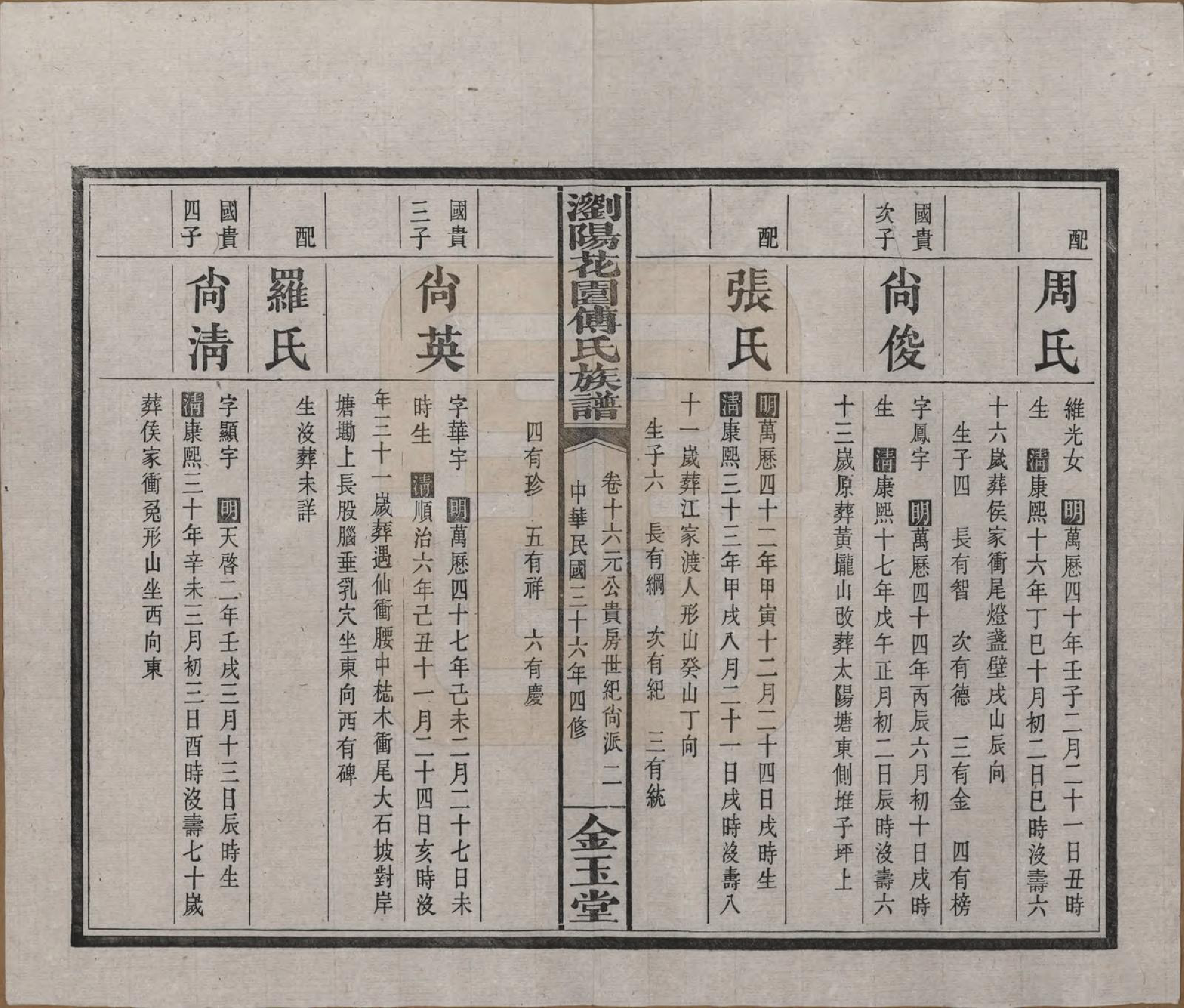 GTJP0364.傅.湖南浏阳.浏阳花园傅氏族谱三十卷.民国三十六年（1947）_016.pdf_第2页