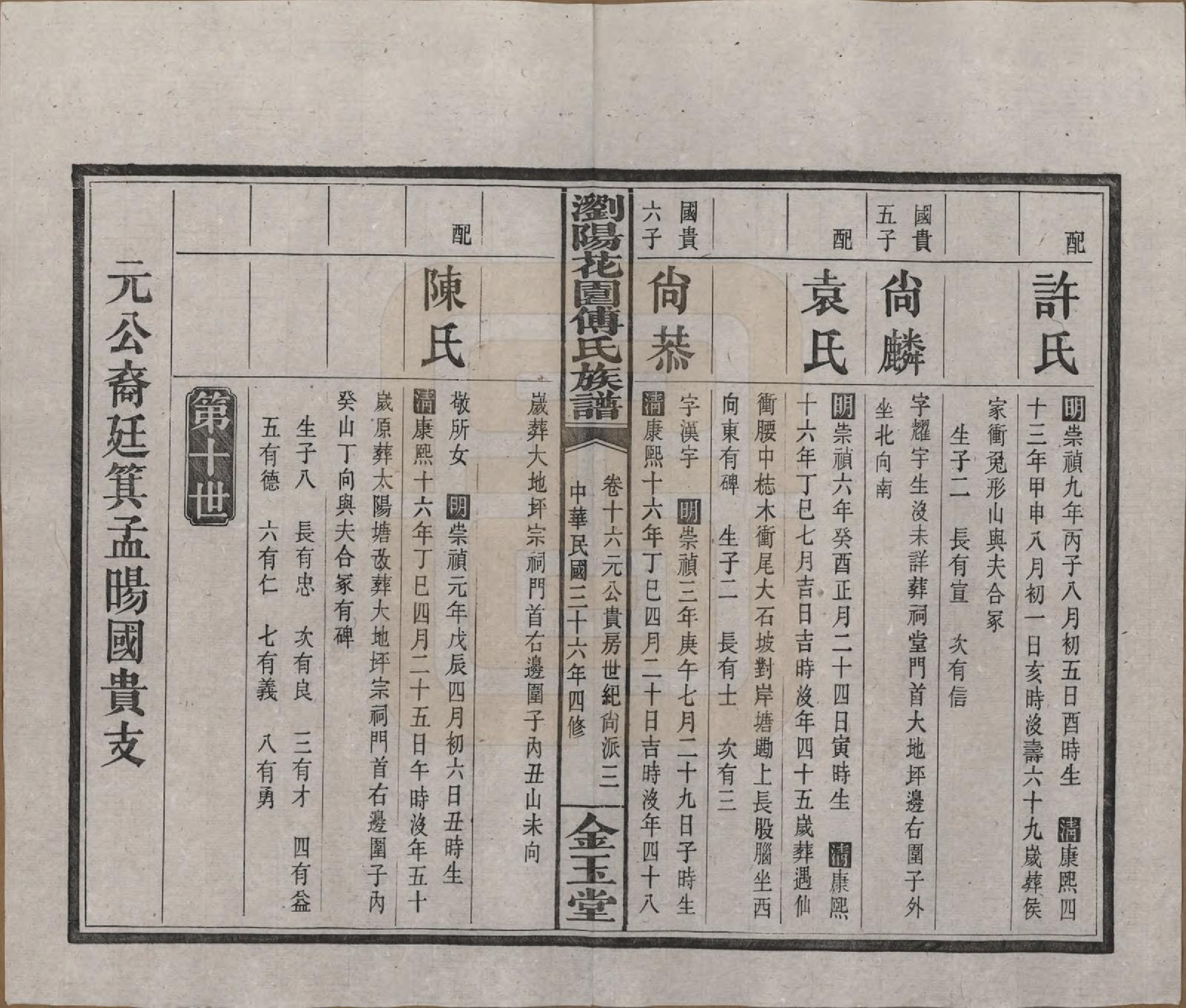 GTJP0364.傅.湖南浏阳.浏阳花园傅氏族谱三十卷.民国三十六年（1947）_016.pdf_第3页