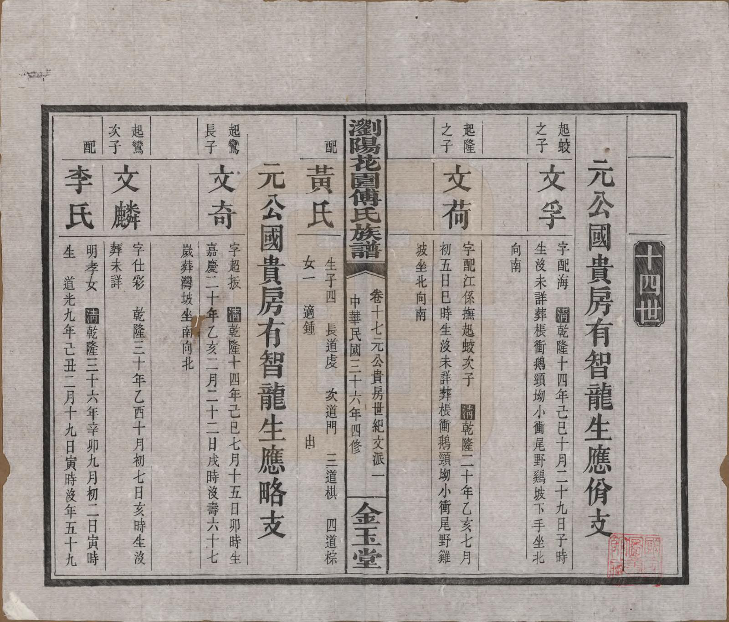 GTJP0364.傅.湖南浏阳.浏阳花园傅氏族谱三十卷.民国三十六年（1947）_017.pdf_第1页