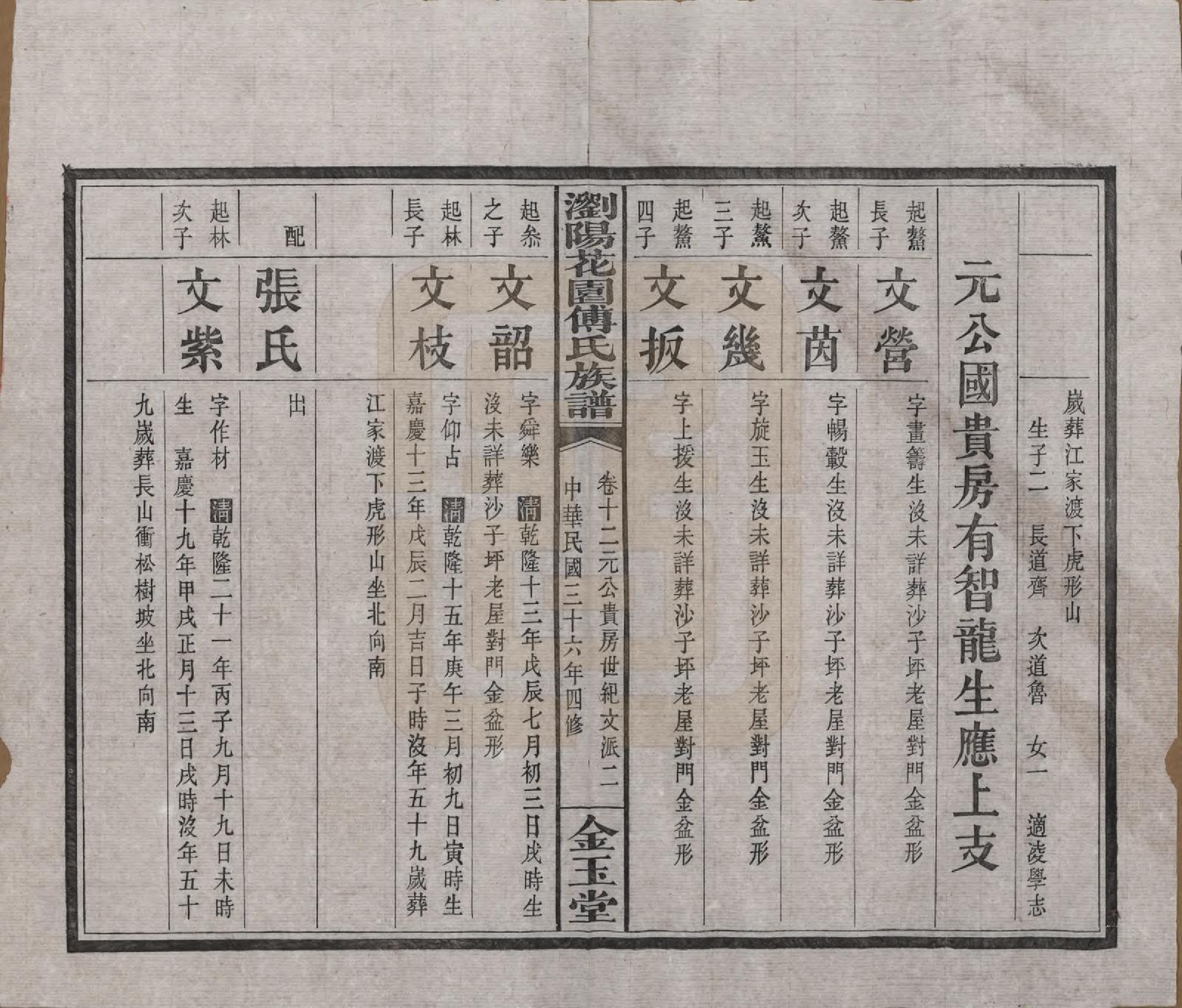 GTJP0364.傅.湖南浏阳.浏阳花园傅氏族谱三十卷.民国三十六年（1947）_017.pdf_第2页