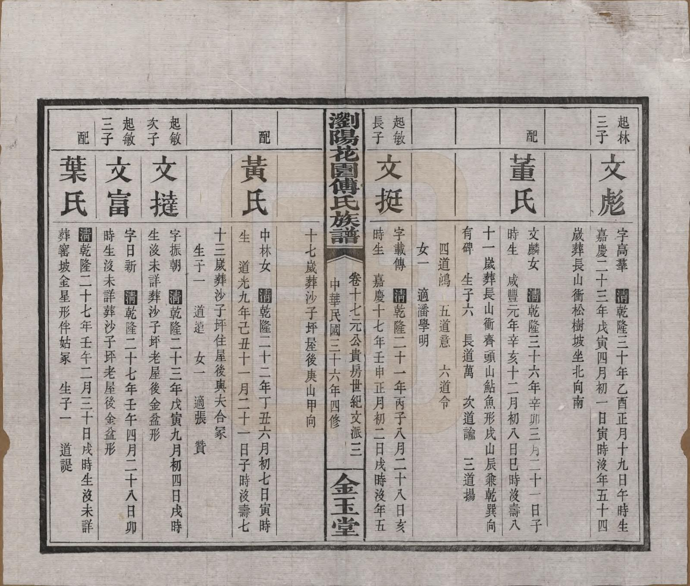 GTJP0364.傅.湖南浏阳.浏阳花园傅氏族谱三十卷.民国三十六年（1947）_017.pdf_第3页