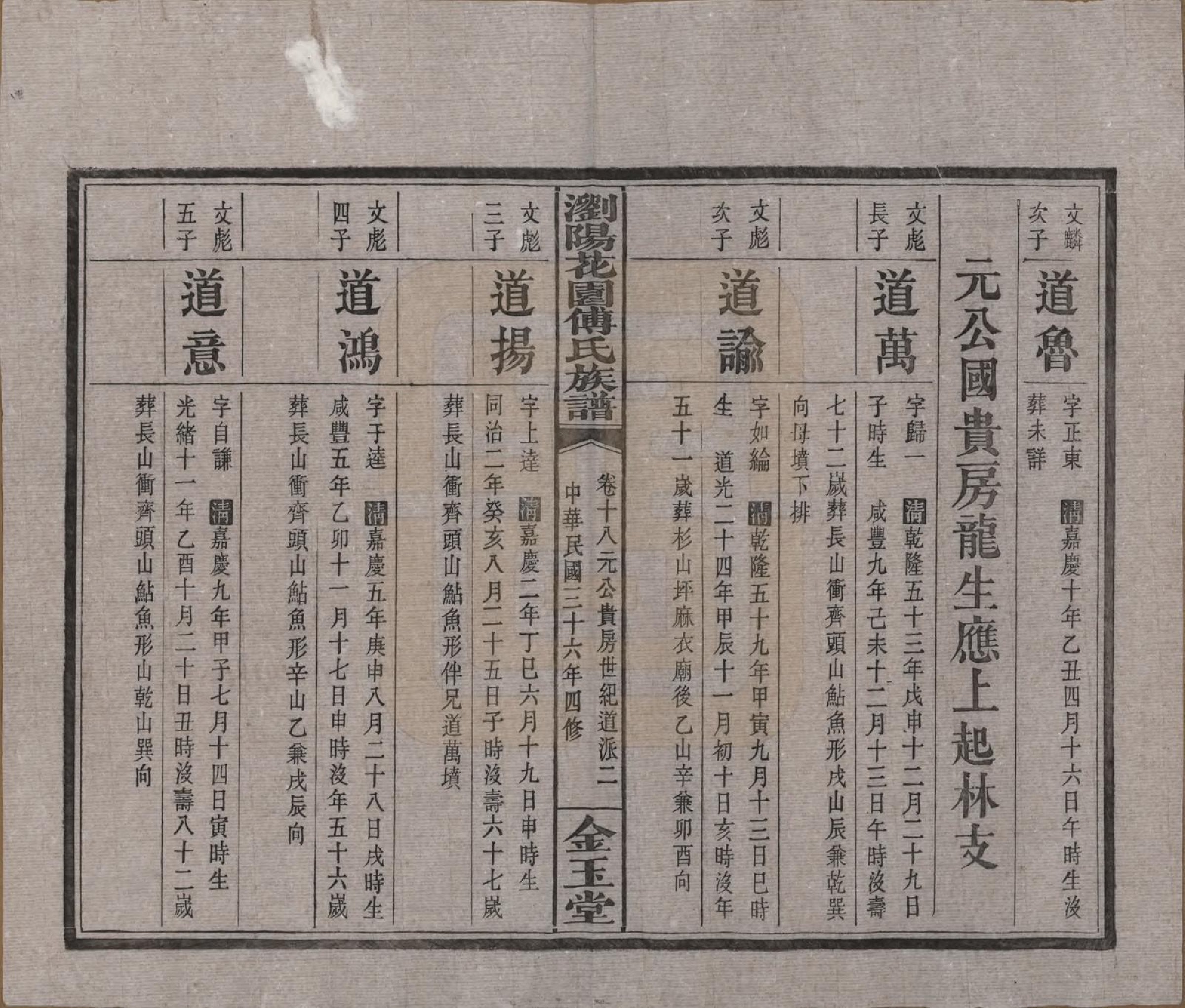 GTJP0364.傅.湖南浏阳.浏阳花园傅氏族谱三十卷.民国三十六年（1947）_018.pdf_第2页