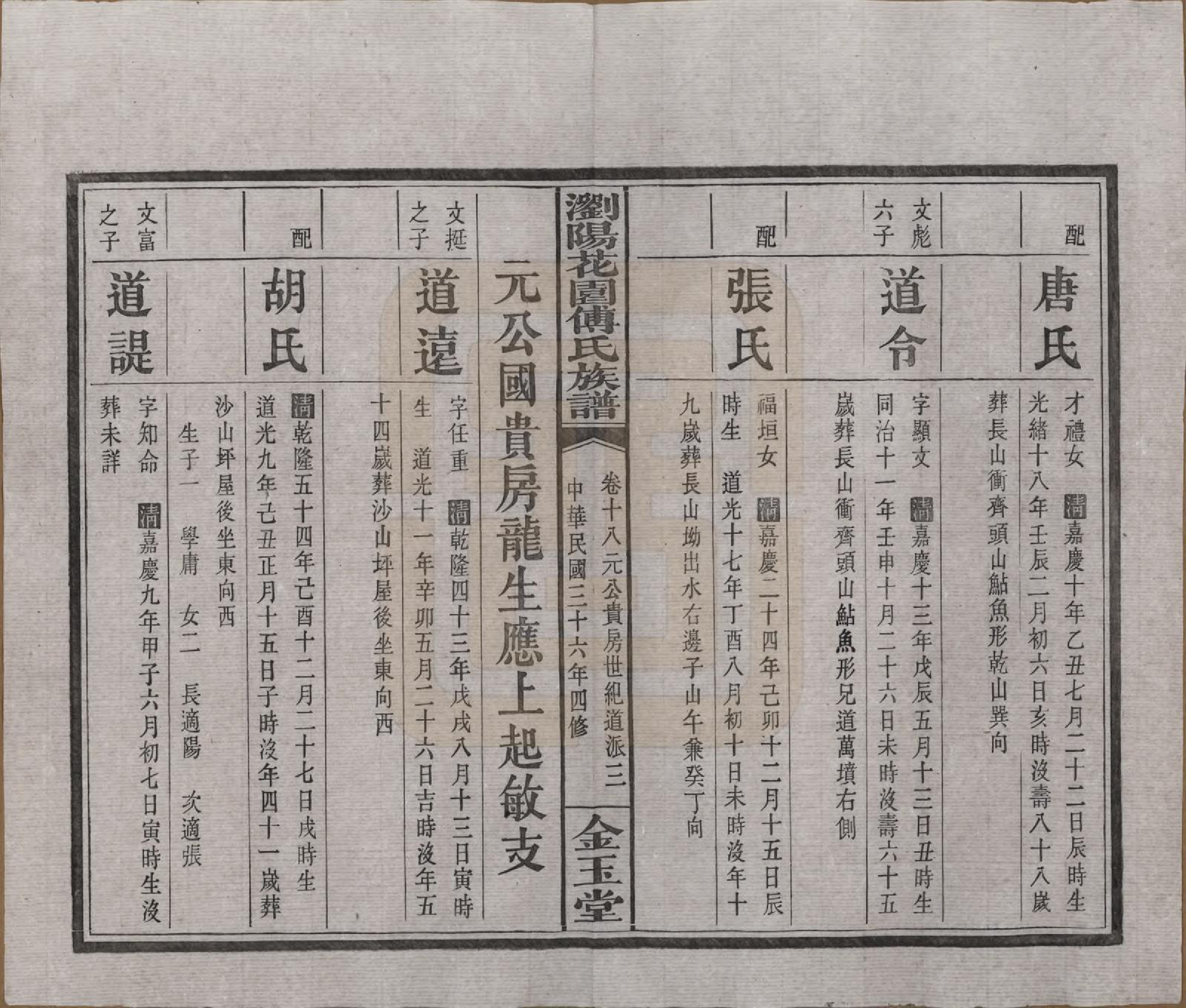 GTJP0364.傅.湖南浏阳.浏阳花园傅氏族谱三十卷.民国三十六年（1947）_018.pdf_第3页