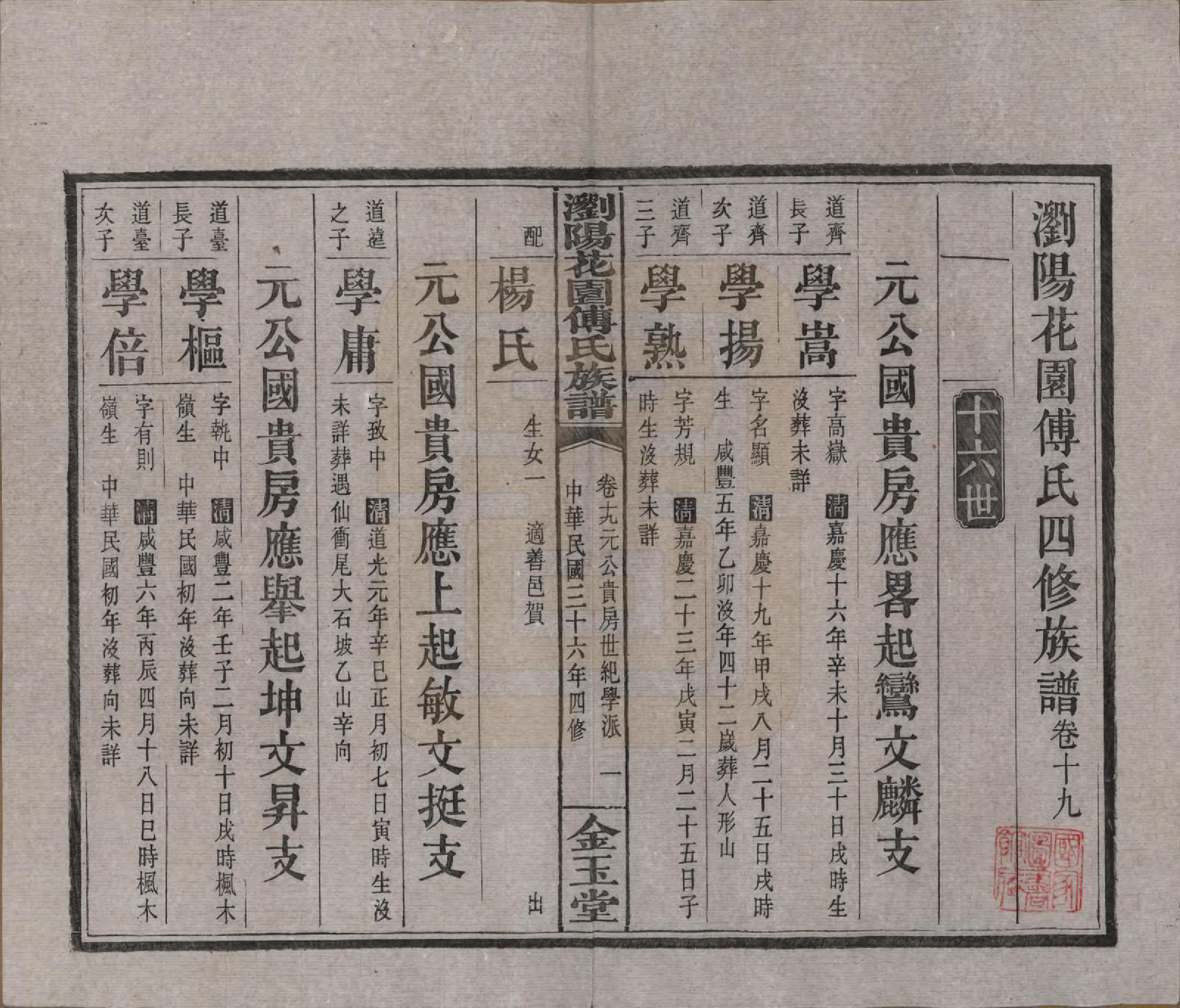 GTJP0364.傅.湖南浏阳.浏阳花园傅氏族谱三十卷.民国三十六年（1947）_019.pdf_第1页