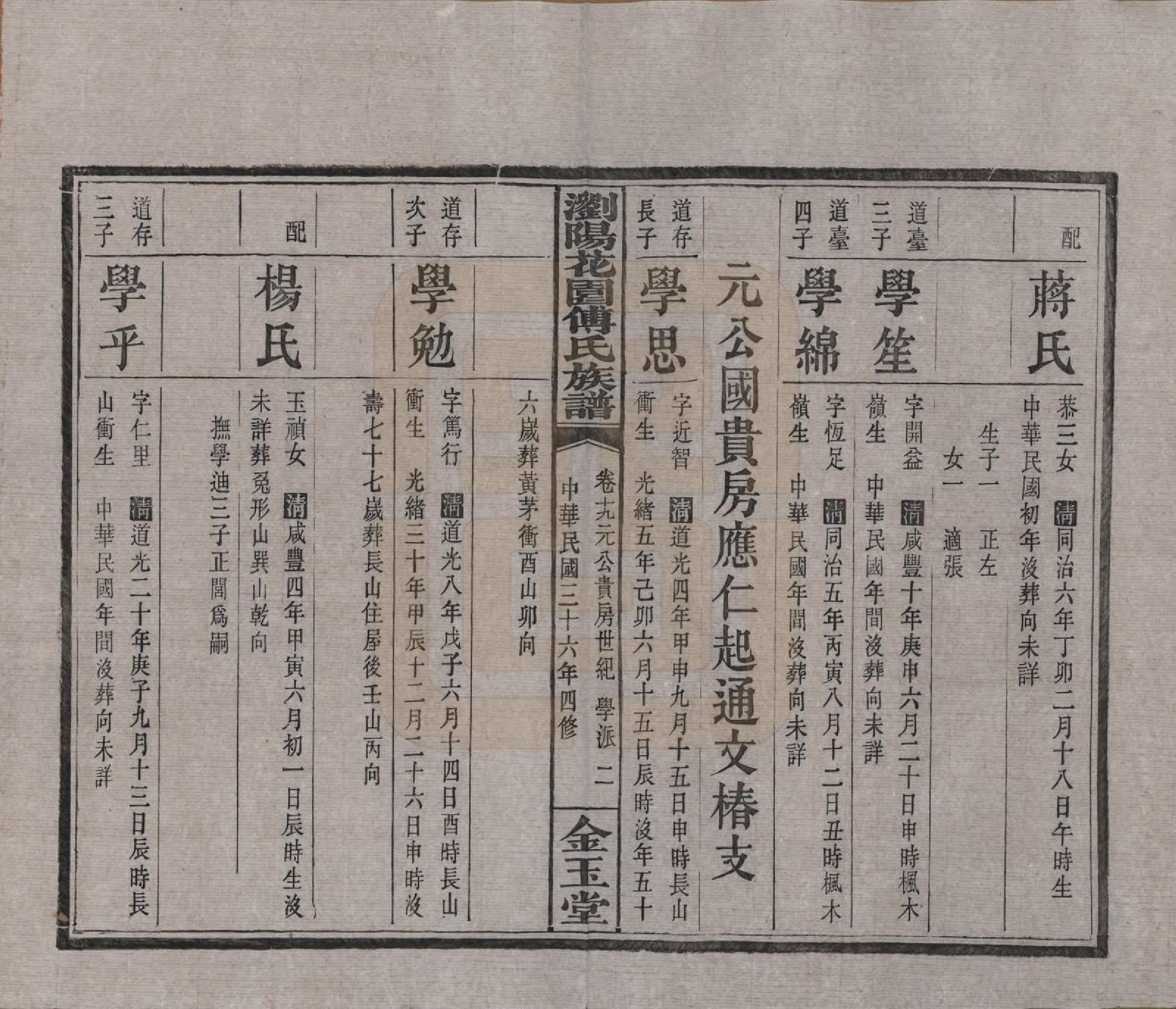 GTJP0364.傅.湖南浏阳.浏阳花园傅氏族谱三十卷.民国三十六年（1947）_019.pdf_第2页