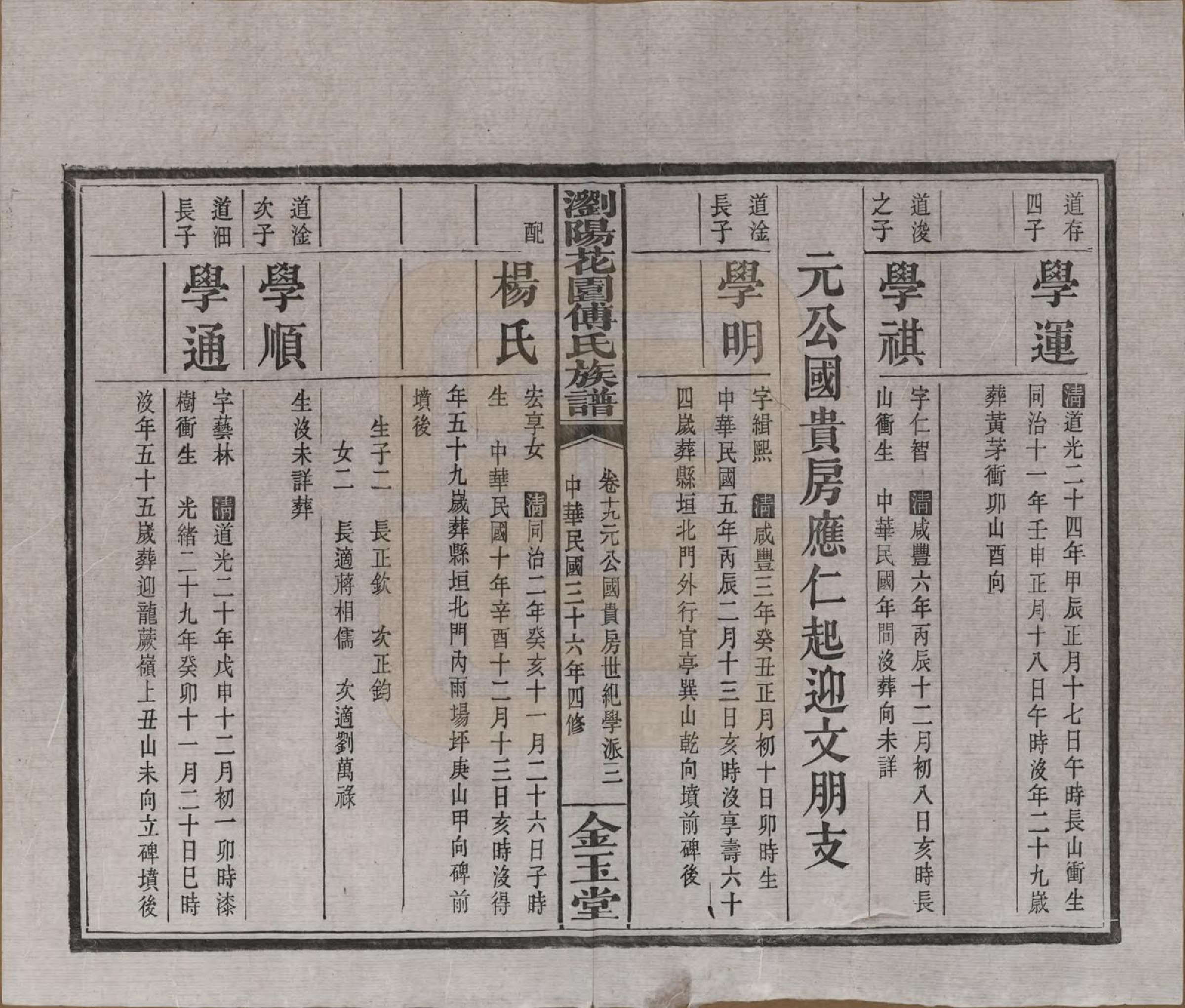 GTJP0364.傅.湖南浏阳.浏阳花园傅氏族谱三十卷.民国三十六年（1947）_019.pdf_第3页