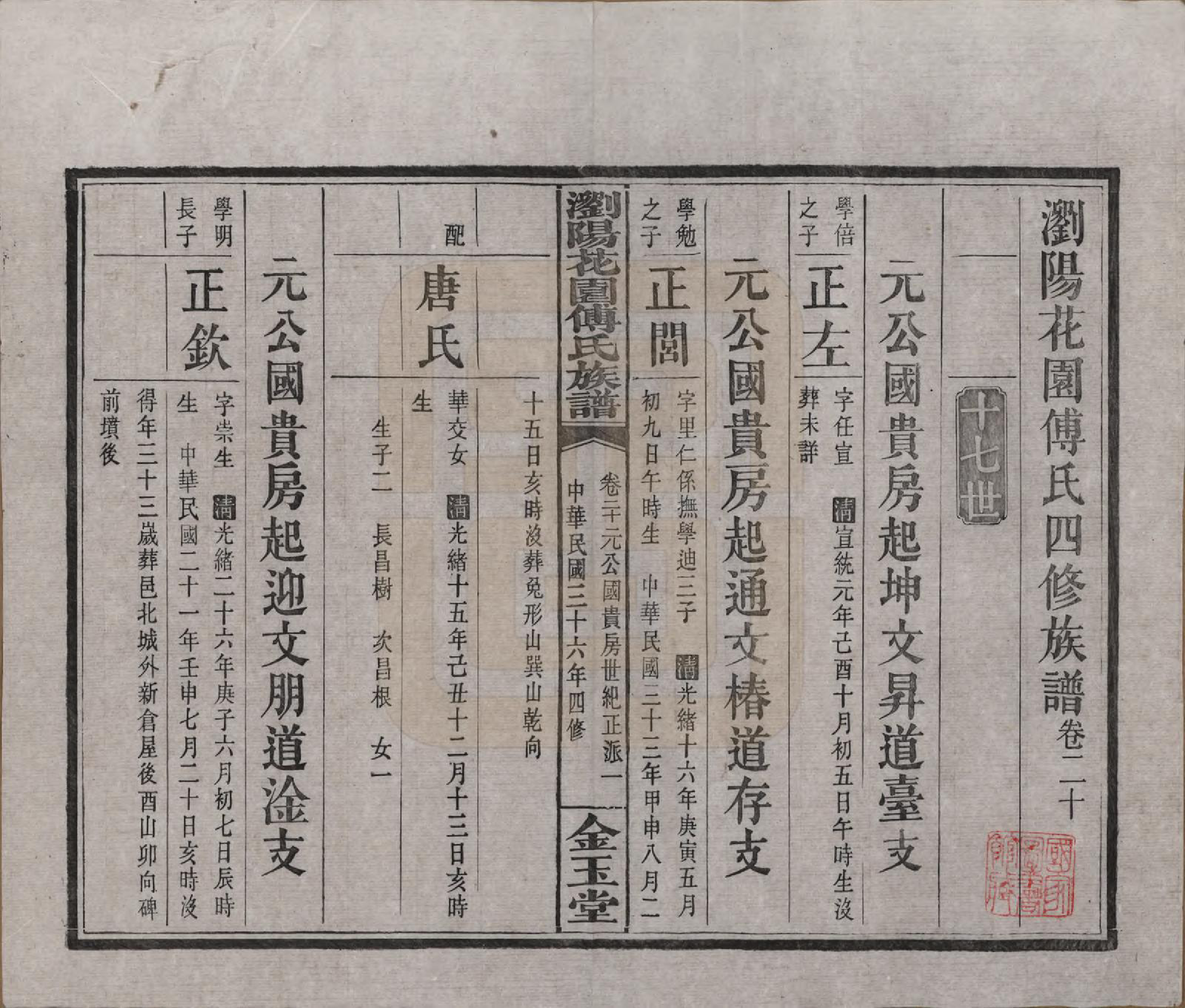 GTJP0364.傅.湖南浏阳.浏阳花园傅氏族谱三十卷.民国三十六年（1947）_020.pdf_第1页