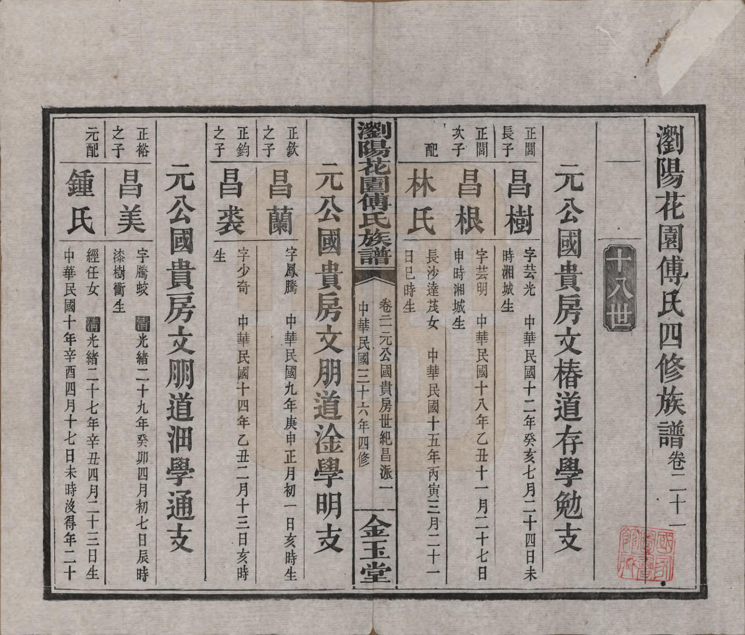 GTJP0364.傅.湖南浏阳.浏阳花园傅氏族谱三十卷.民国三十六年（1947）_021.pdf_第1页