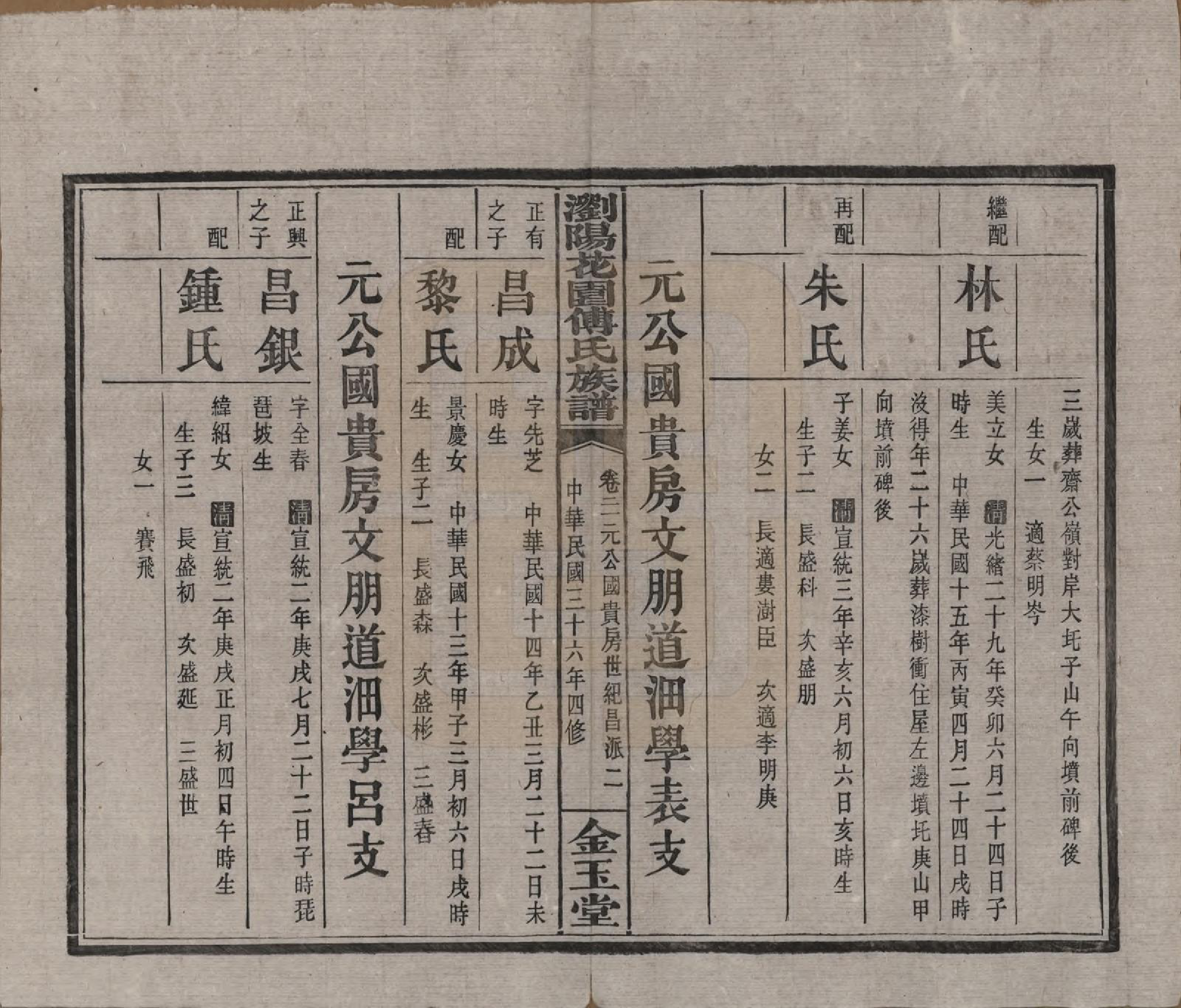 GTJP0364.傅.湖南浏阳.浏阳花园傅氏族谱三十卷.民国三十六年（1947）_021.pdf_第2页