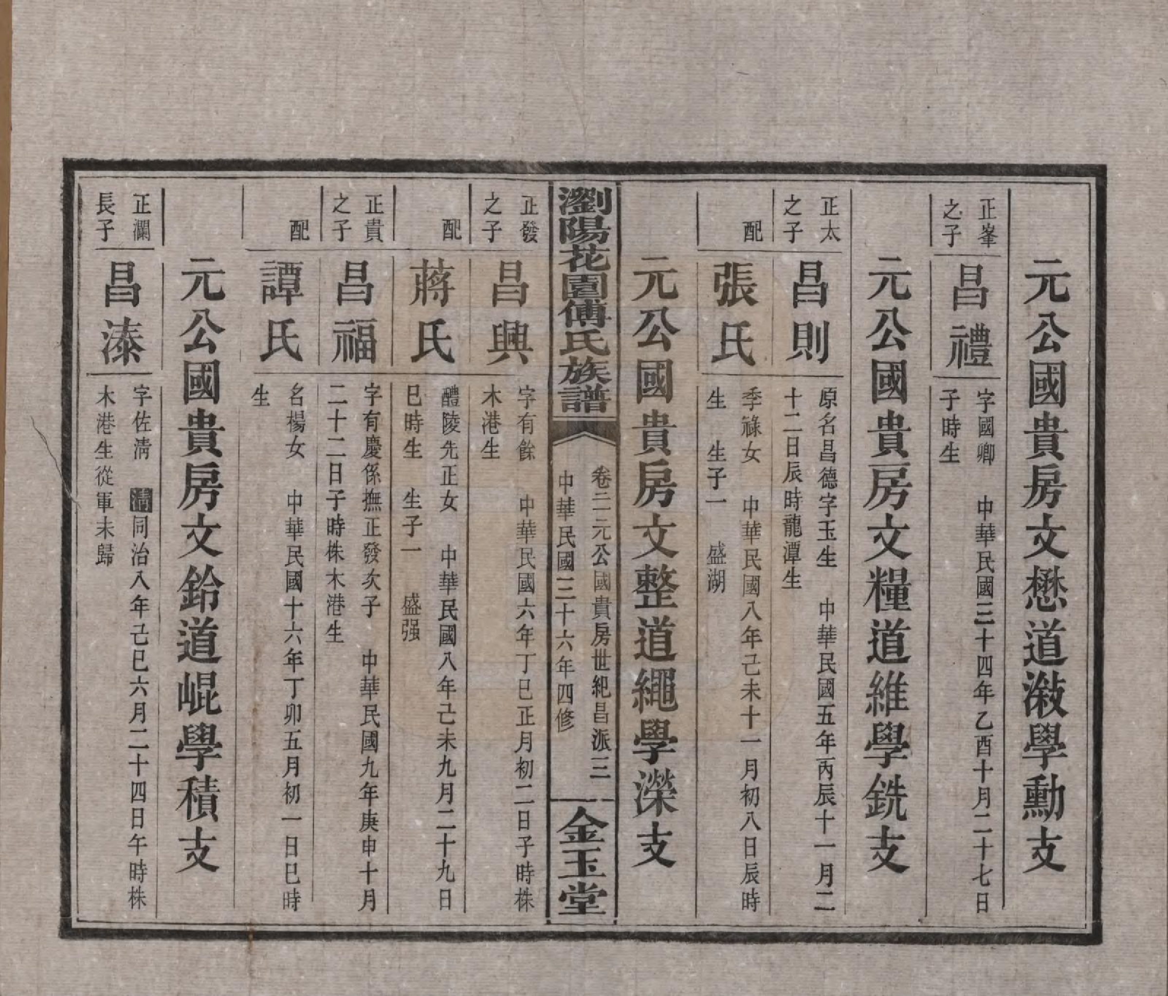 GTJP0364.傅.湖南浏阳.浏阳花园傅氏族谱三十卷.民国三十六年（1947）_021.pdf_第3页