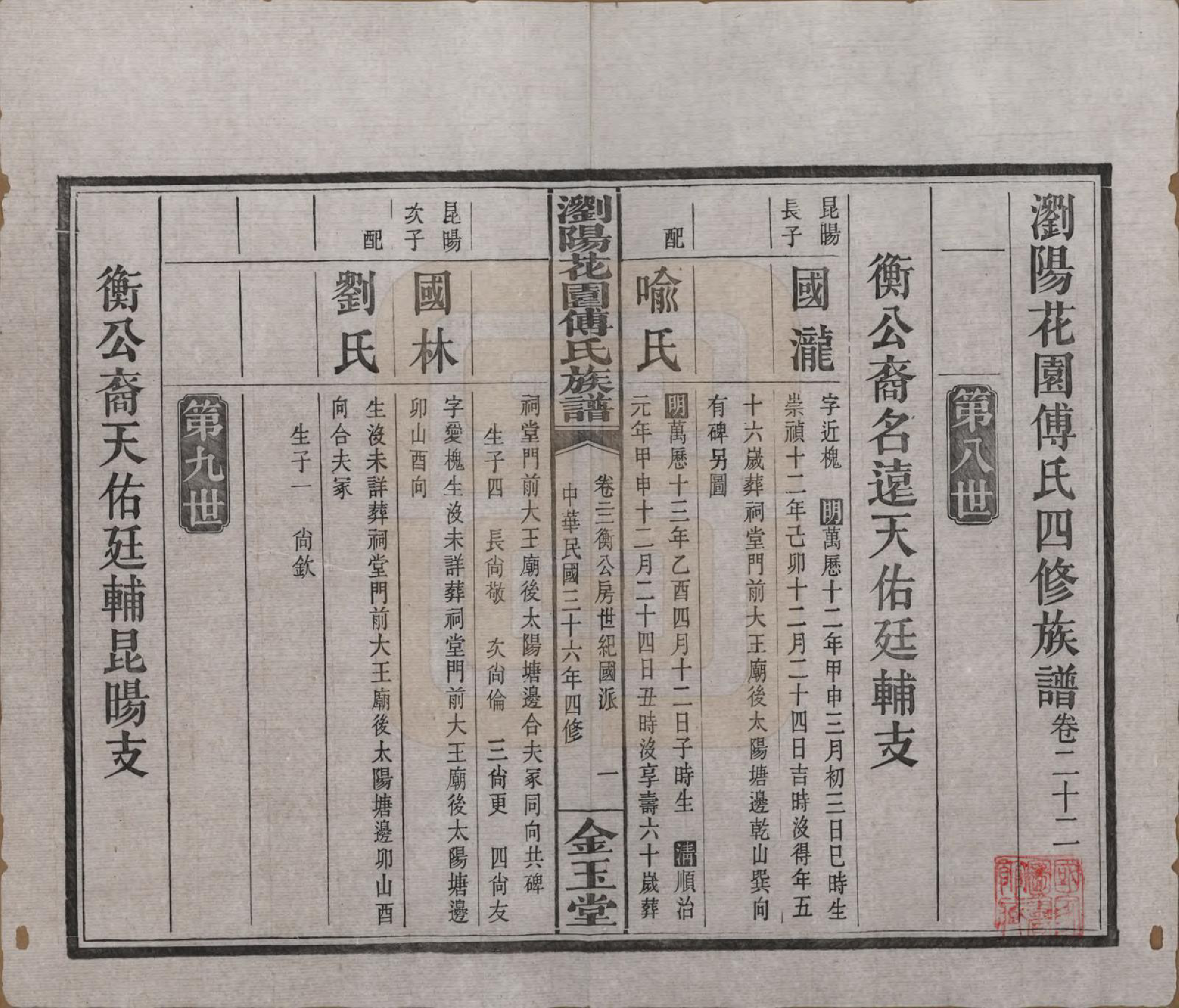 GTJP0364.傅.湖南浏阳.浏阳花园傅氏族谱三十卷.民国三十六年（1947）_022.pdf_第1页