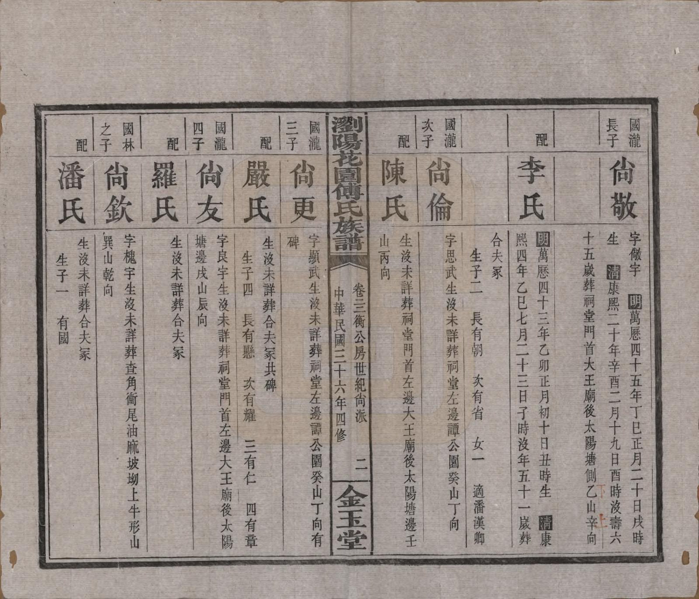 GTJP0364.傅.湖南浏阳.浏阳花园傅氏族谱三十卷.民国三十六年（1947）_022.pdf_第2页