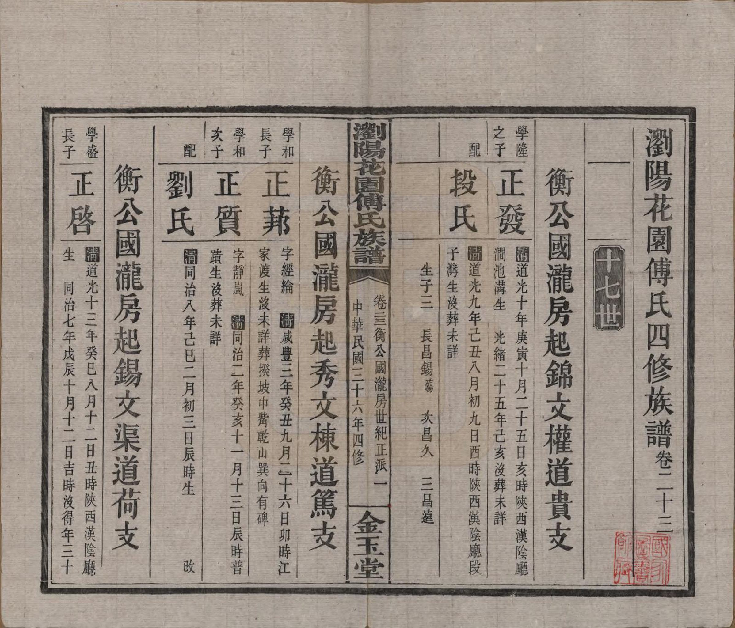 GTJP0364.傅.湖南浏阳.浏阳花园傅氏族谱三十卷.民国三十六年（1947）_023.pdf_第1页