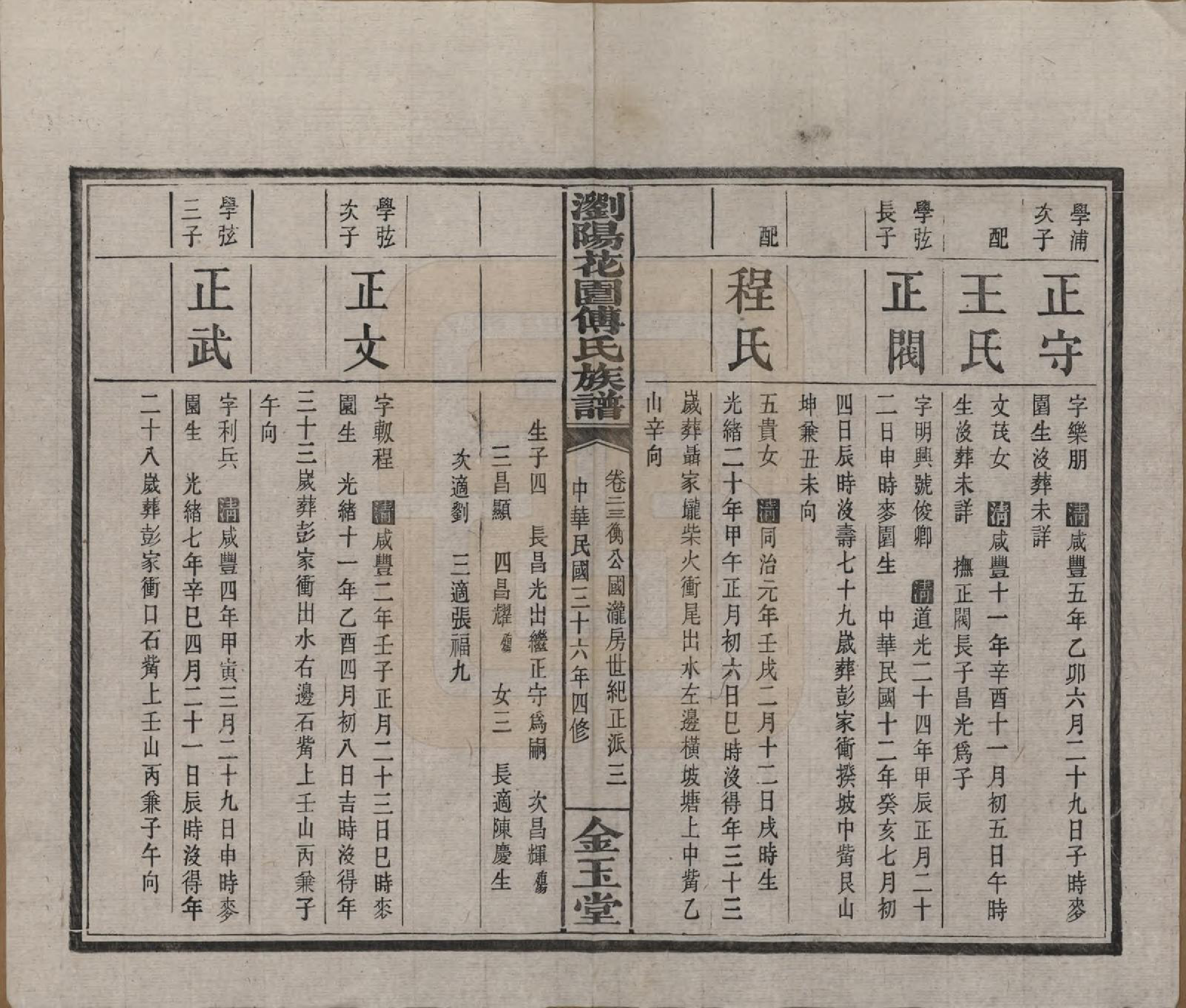 GTJP0364.傅.湖南浏阳.浏阳花园傅氏族谱三十卷.民国三十六年（1947）_023.pdf_第3页