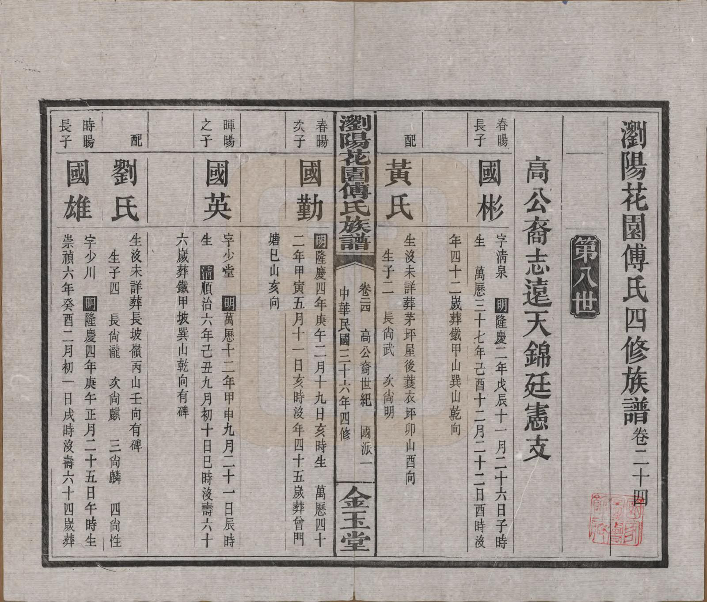 GTJP0364.傅.湖南浏阳.浏阳花园傅氏族谱三十卷.民国三十六年（1947）_024.pdf_第1页