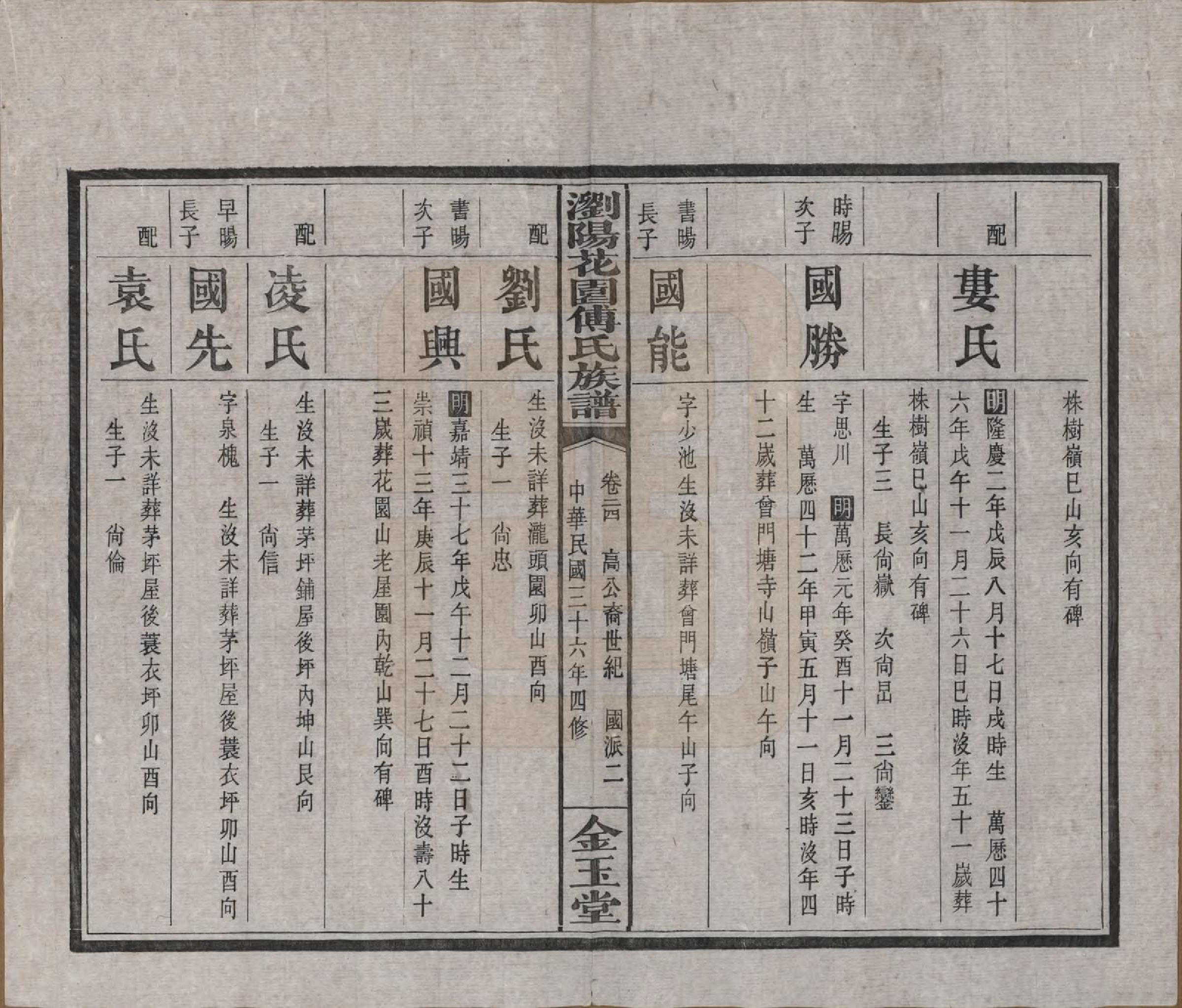 GTJP0364.傅.湖南浏阳.浏阳花园傅氏族谱三十卷.民国三十六年（1947）_024.pdf_第2页