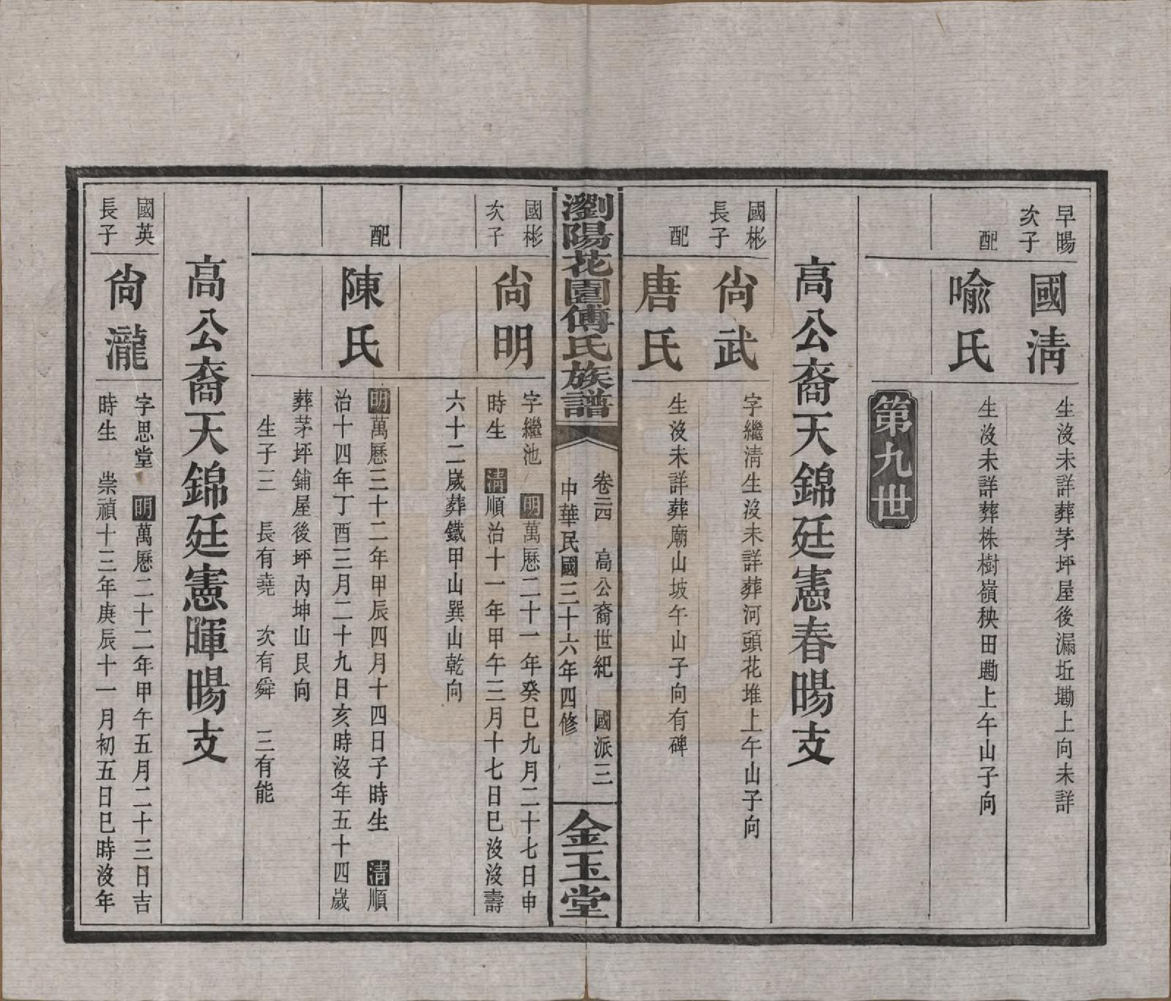 GTJP0364.傅.湖南浏阳.浏阳花园傅氏族谱三十卷.民国三十六年（1947）_024.pdf_第3页