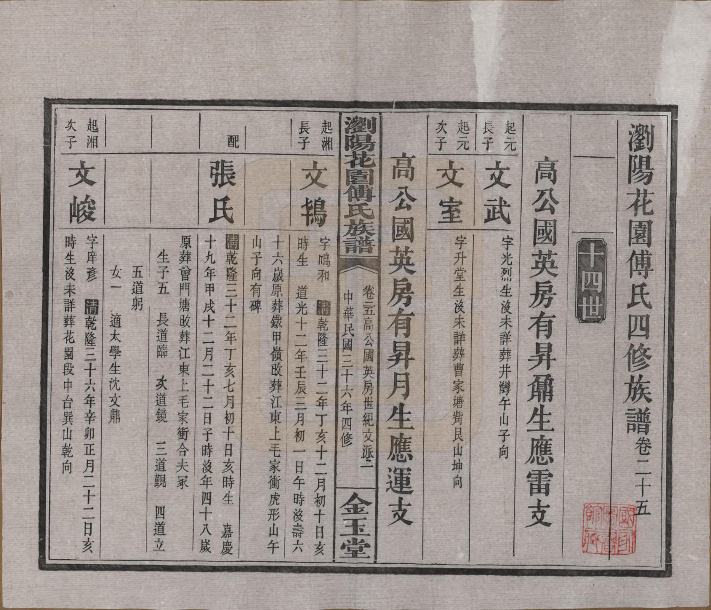 GTJP0364.傅.湖南浏阳.浏阳花园傅氏族谱三十卷.民国三十六年（1947）_025.pdf_第1页