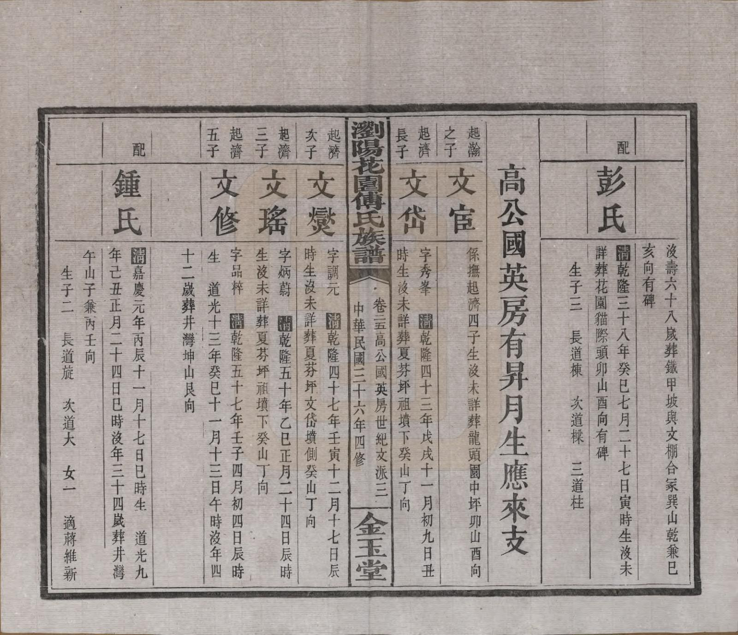 GTJP0364.傅.湖南浏阳.浏阳花园傅氏族谱三十卷.民国三十六年（1947）_025.pdf_第3页