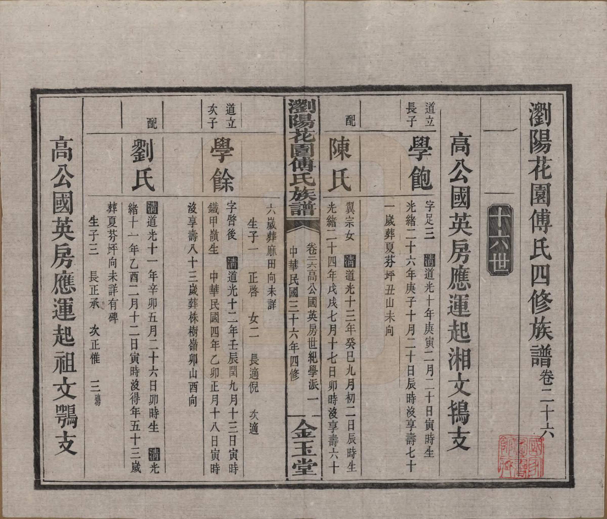 GTJP0364.傅.湖南浏阳.浏阳花园傅氏族谱三十卷.民国三十六年（1947）_026.pdf_第1页