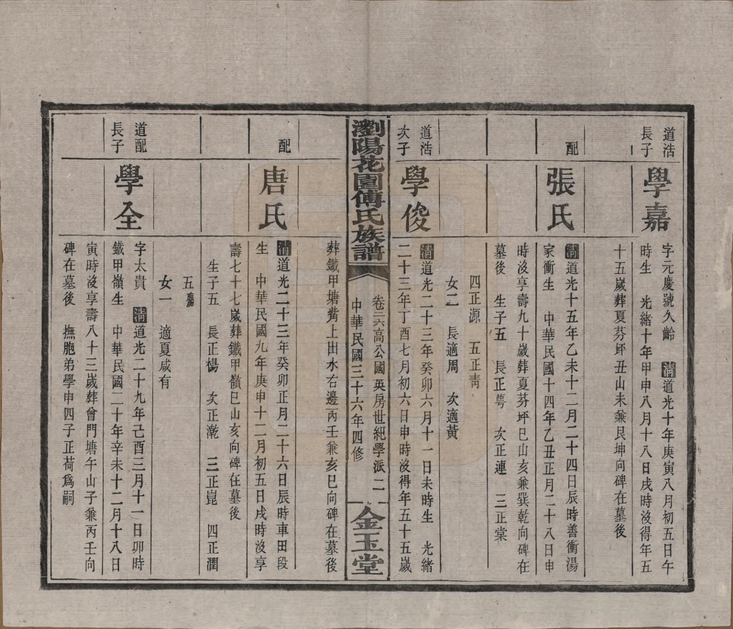 GTJP0364.傅.湖南浏阳.浏阳花园傅氏族谱三十卷.民国三十六年（1947）_026.pdf_第2页