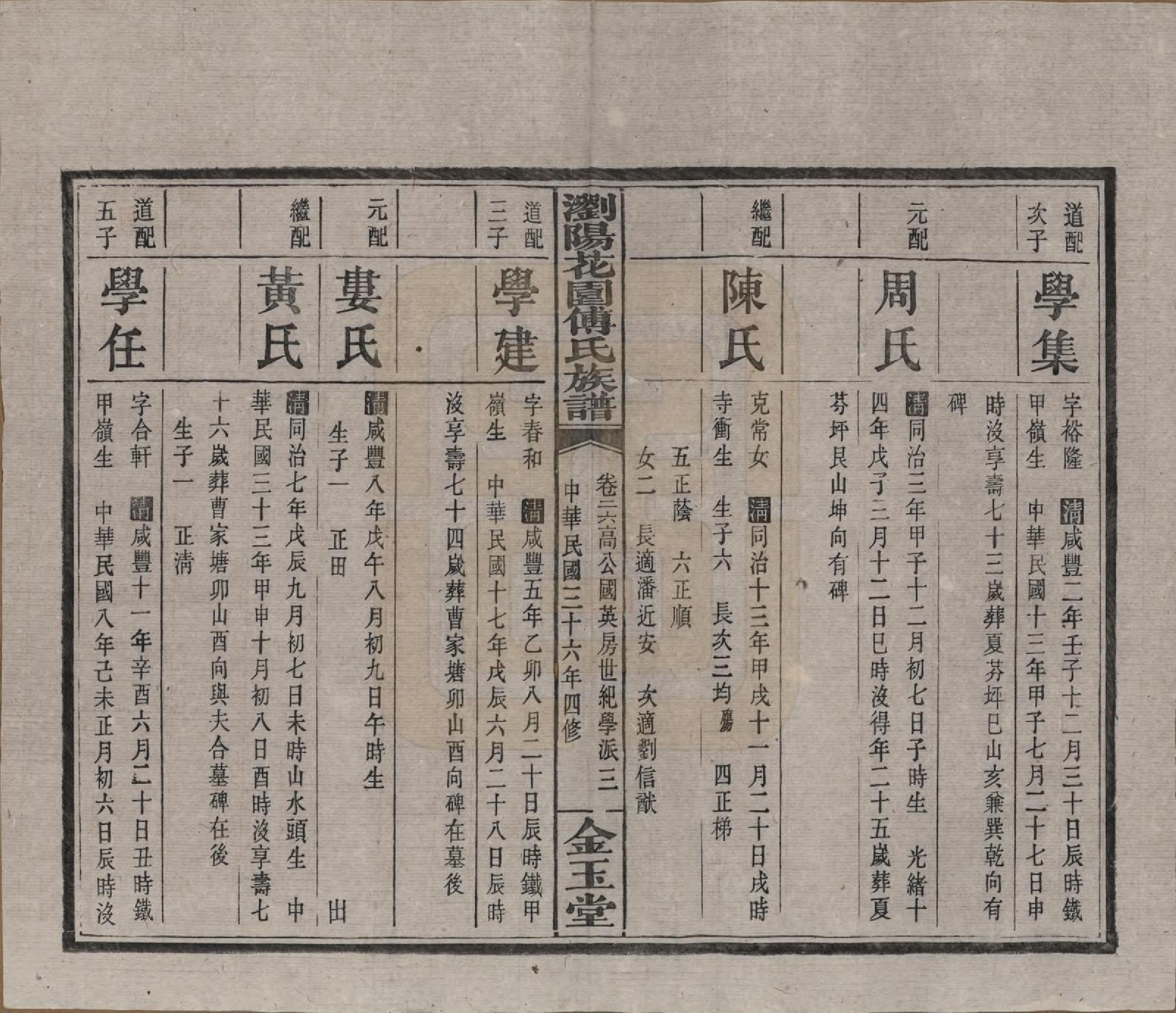 GTJP0364.傅.湖南浏阳.浏阳花园傅氏族谱三十卷.民国三十六年（1947）_026.pdf_第3页