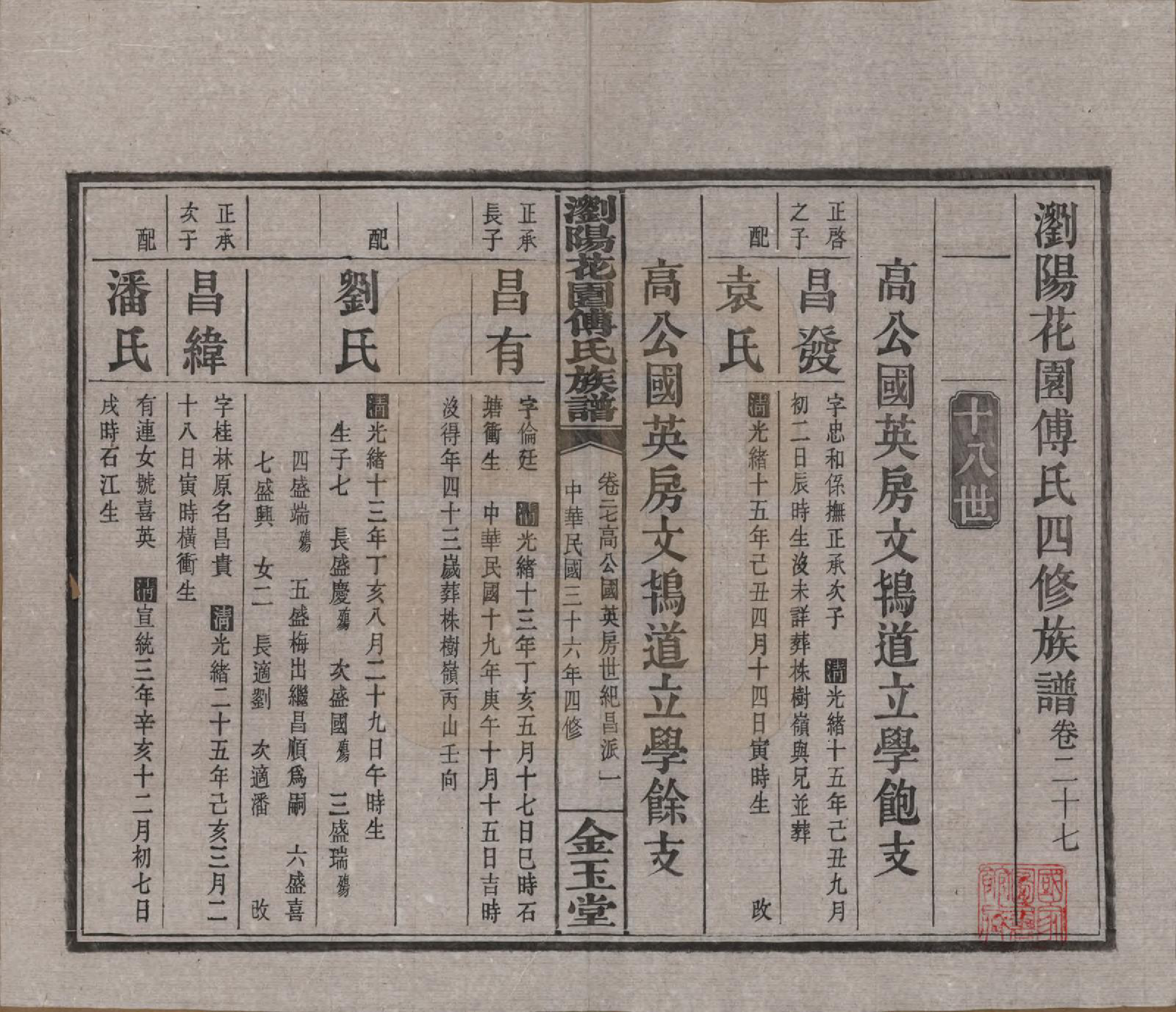 GTJP0364.傅.湖南浏阳.浏阳花园傅氏族谱三十卷.民国三十六年（1947）_027.pdf_第1页