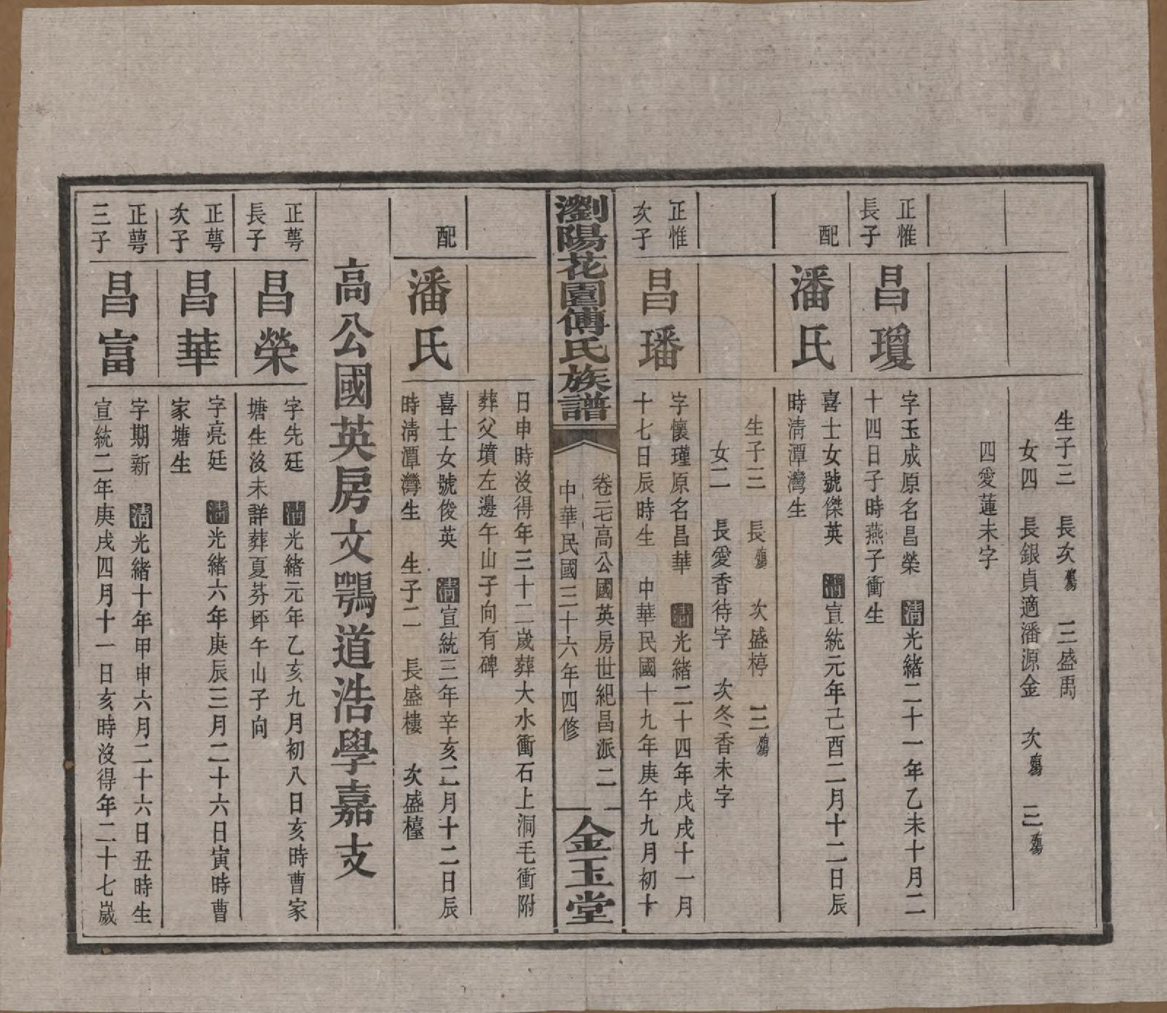 GTJP0364.傅.湖南浏阳.浏阳花园傅氏族谱三十卷.民国三十六年（1947）_027.pdf_第2页