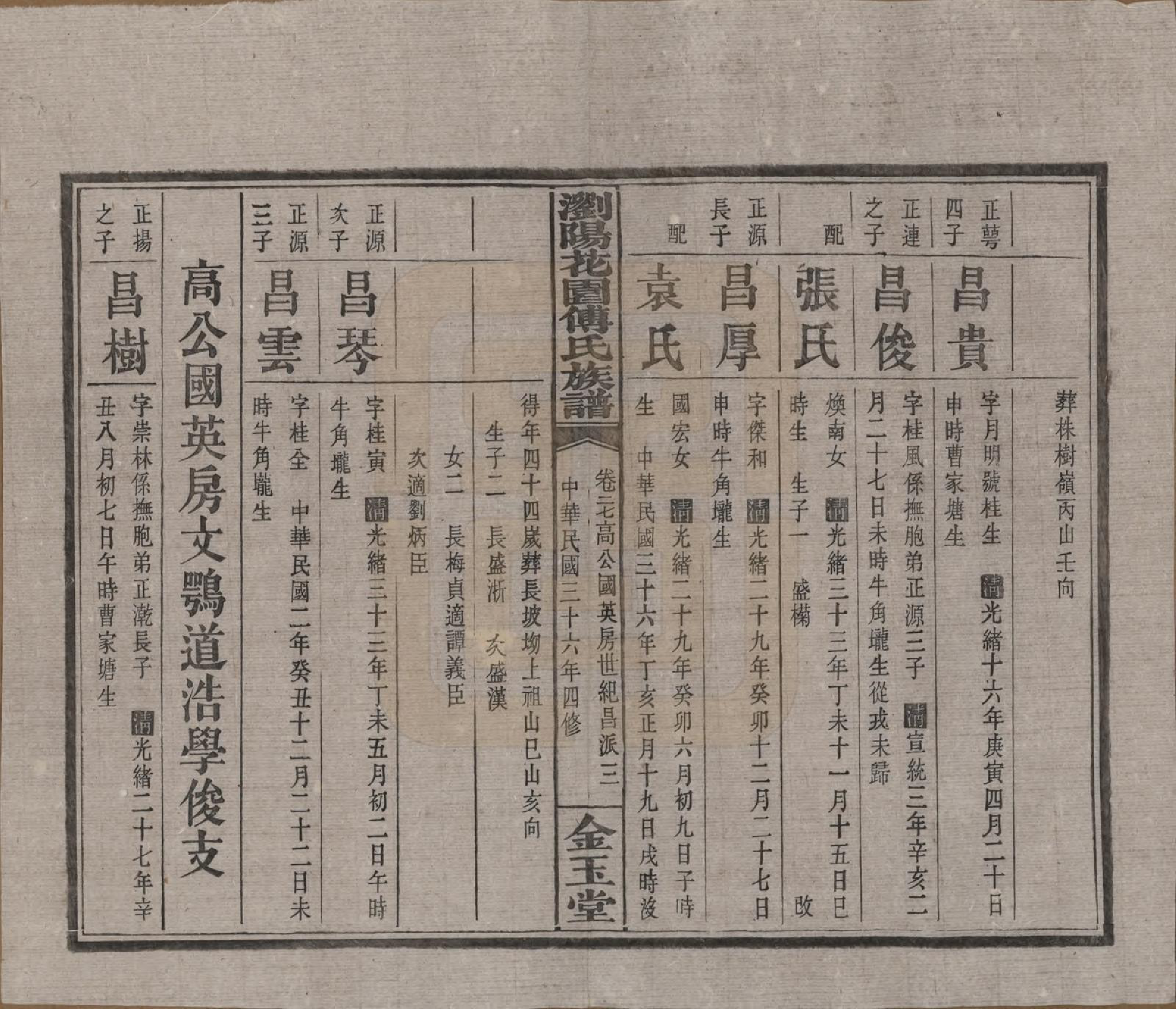 GTJP0364.傅.湖南浏阳.浏阳花园傅氏族谱三十卷.民国三十六年（1947）_027.pdf_第3页