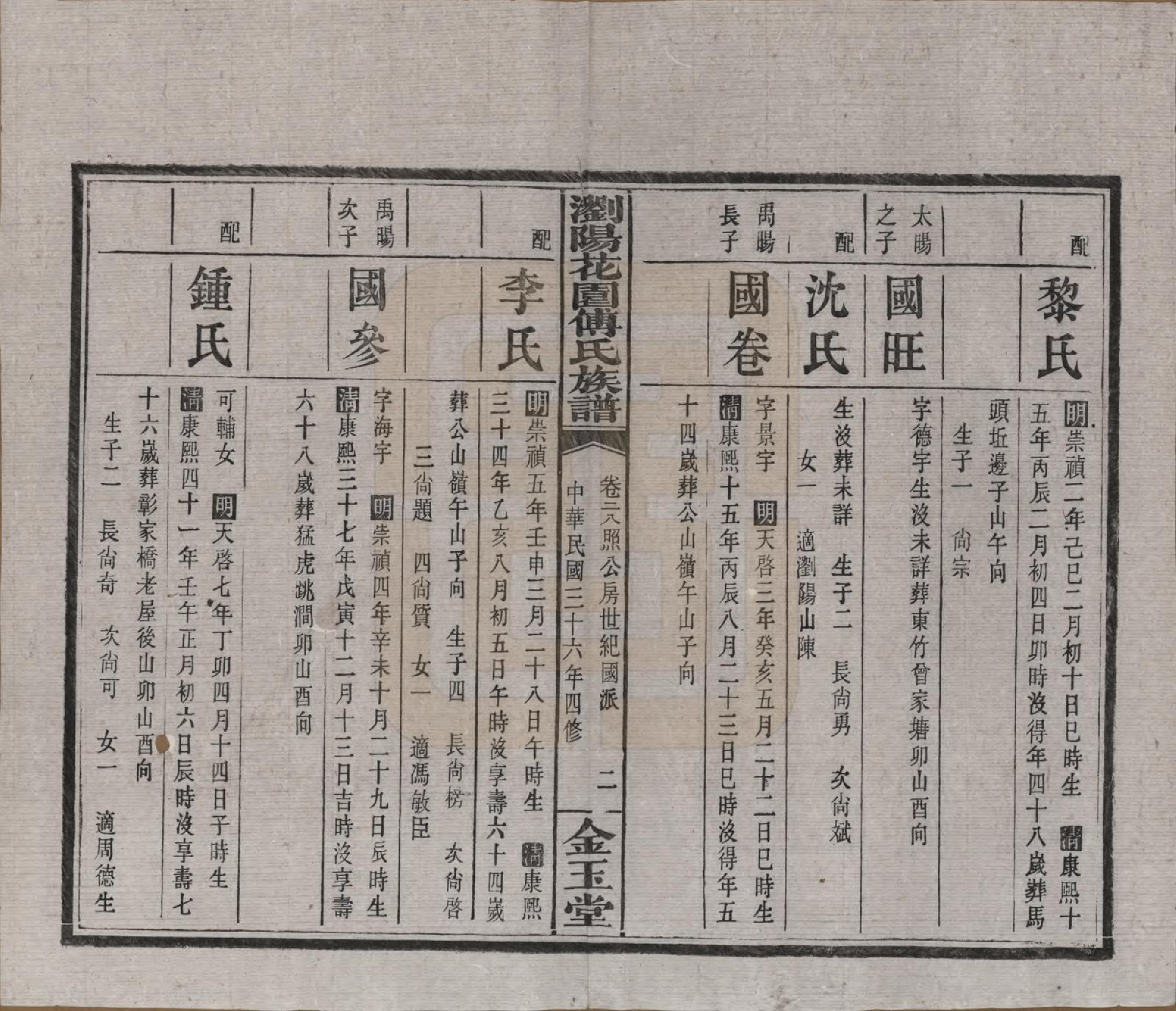 GTJP0364.傅.湖南浏阳.浏阳花园傅氏族谱三十卷.民国三十六年（1947）_028.pdf_第2页