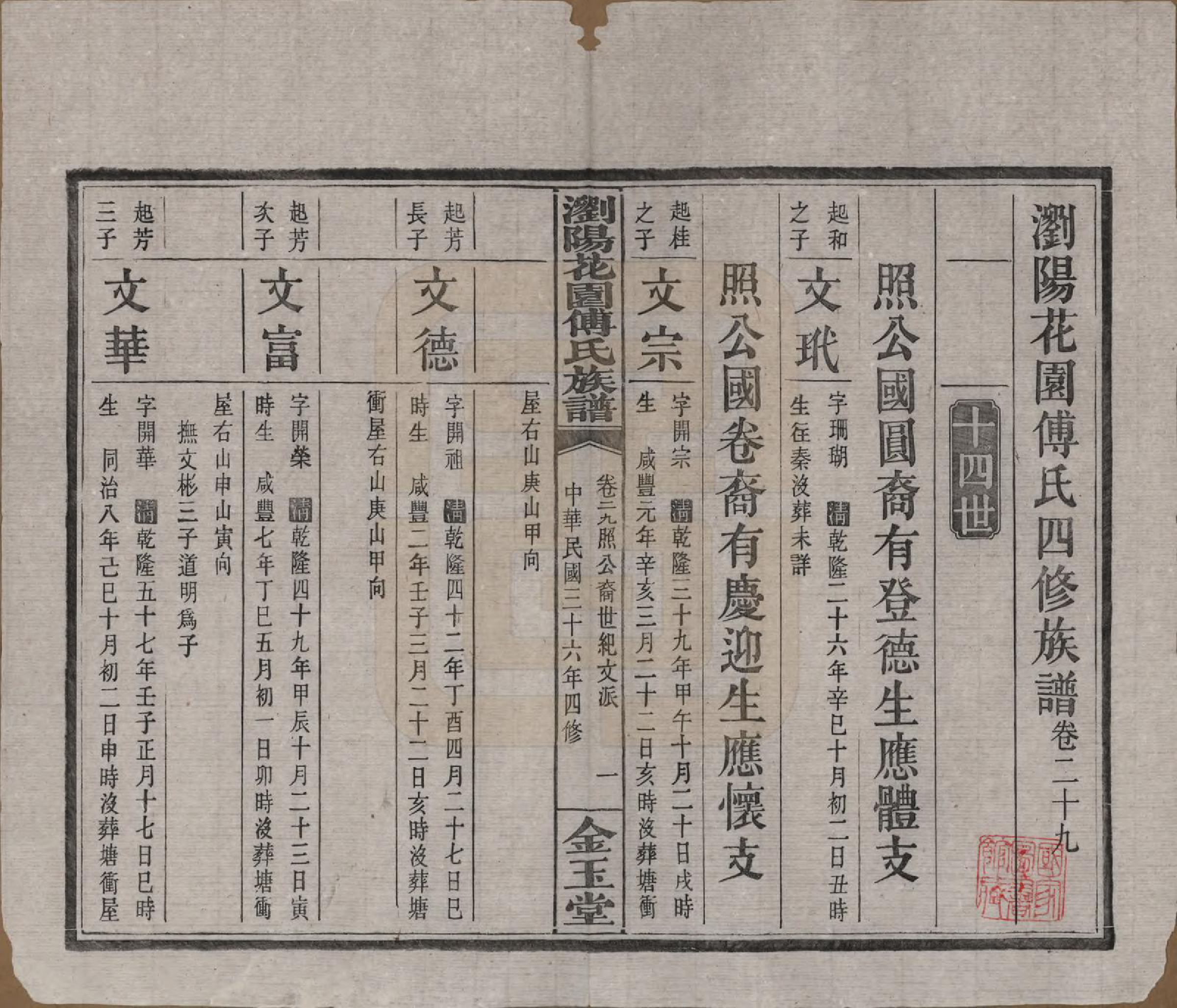 GTJP0364.傅.湖南浏阳.浏阳花园傅氏族谱三十卷.民国三十六年（1947）_029.pdf_第1页