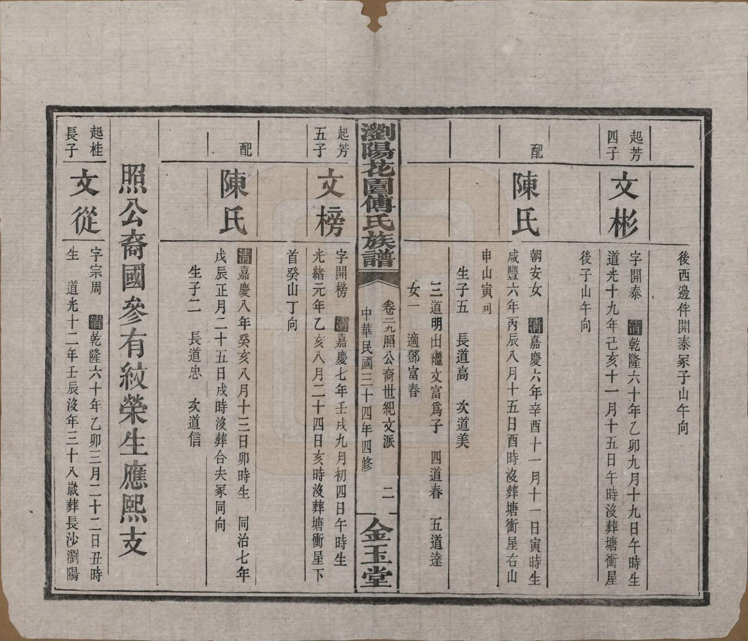 GTJP0364.傅.湖南浏阳.浏阳花园傅氏族谱三十卷.民国三十六年（1947）_029.pdf_第2页