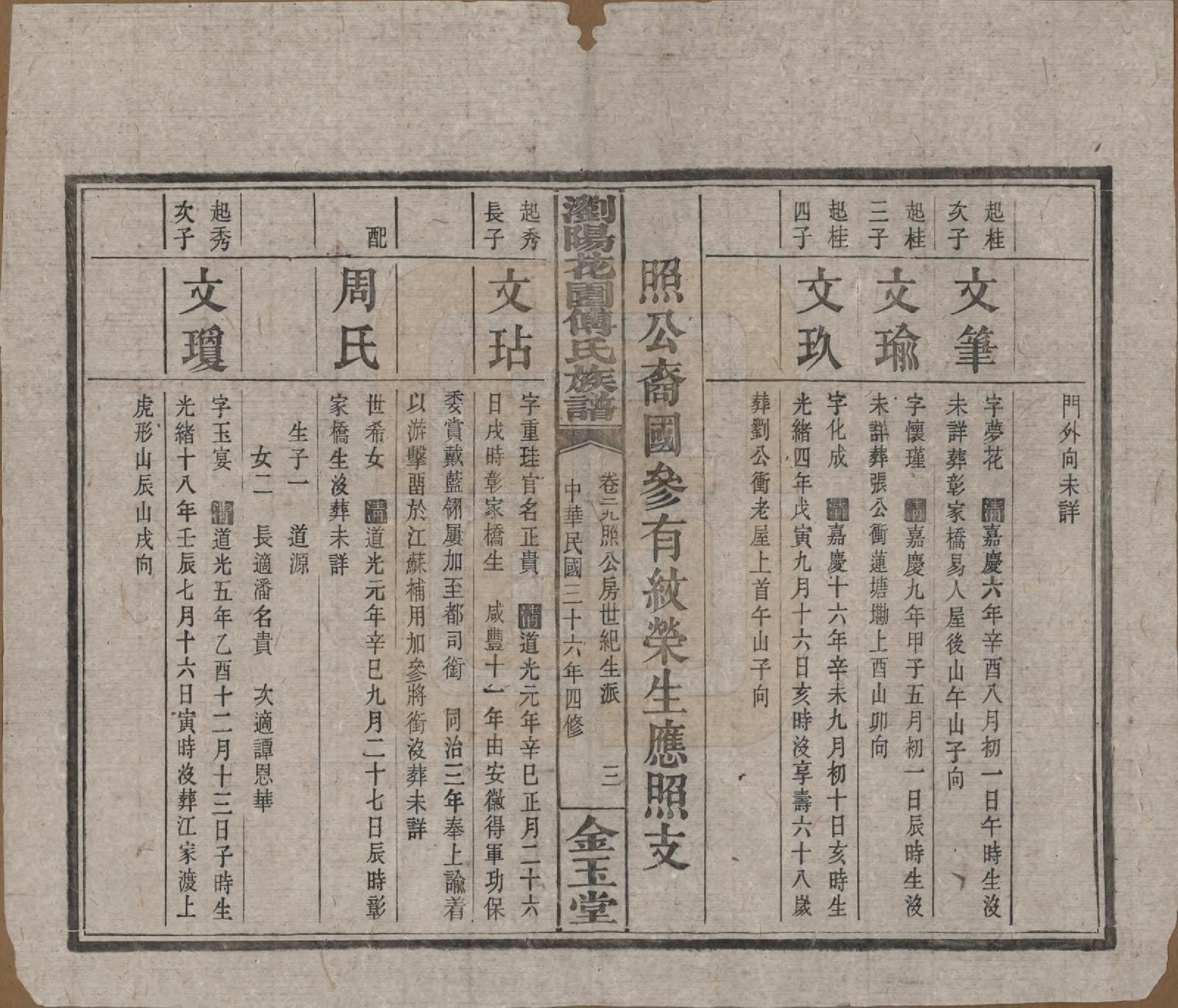 GTJP0364.傅.湖南浏阳.浏阳花园傅氏族谱三十卷.民国三十六年（1947）_029.pdf_第3页