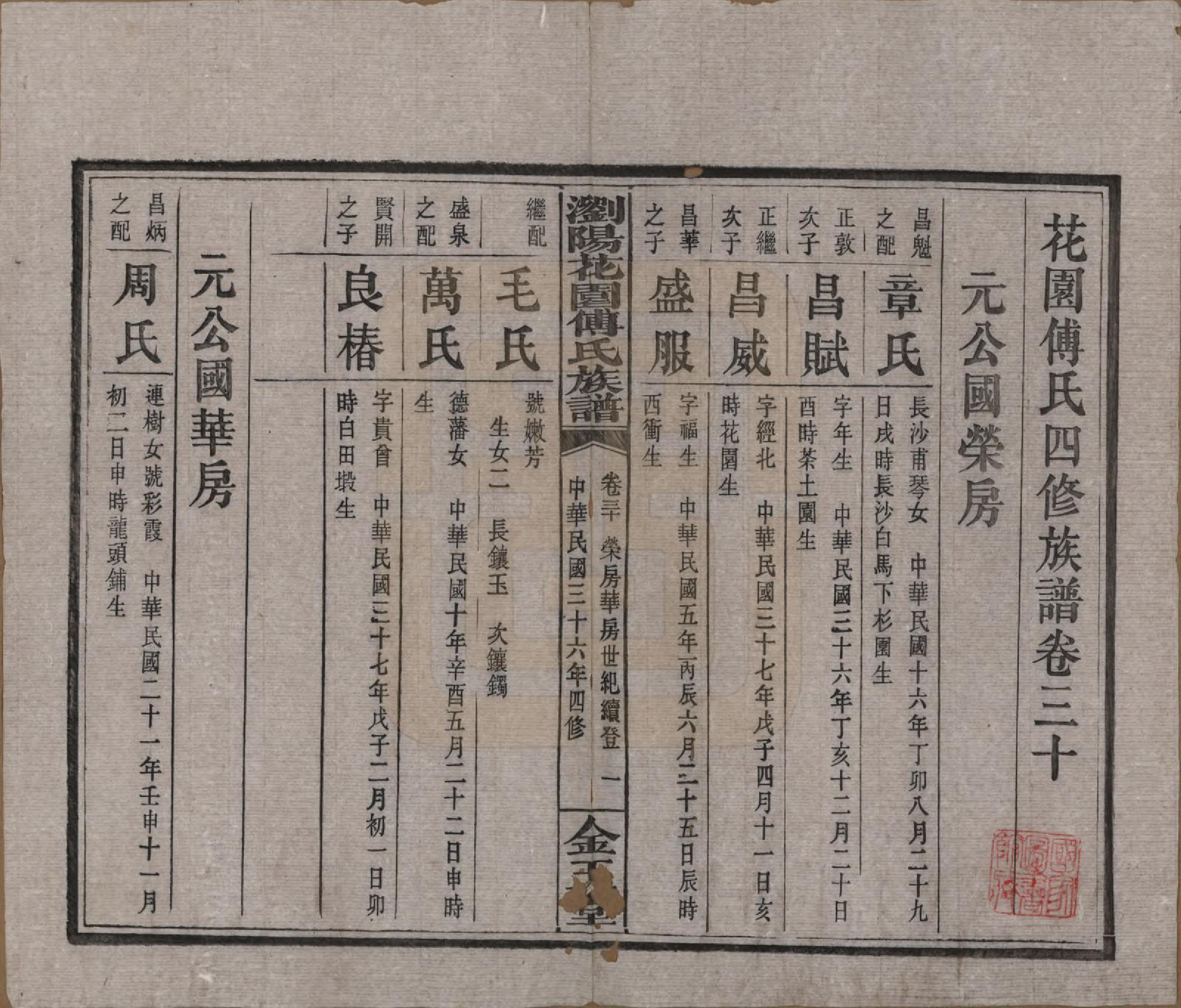 GTJP0364.傅.湖南浏阳.浏阳花园傅氏族谱三十卷.民国三十六年（1947）_030.pdf_第1页