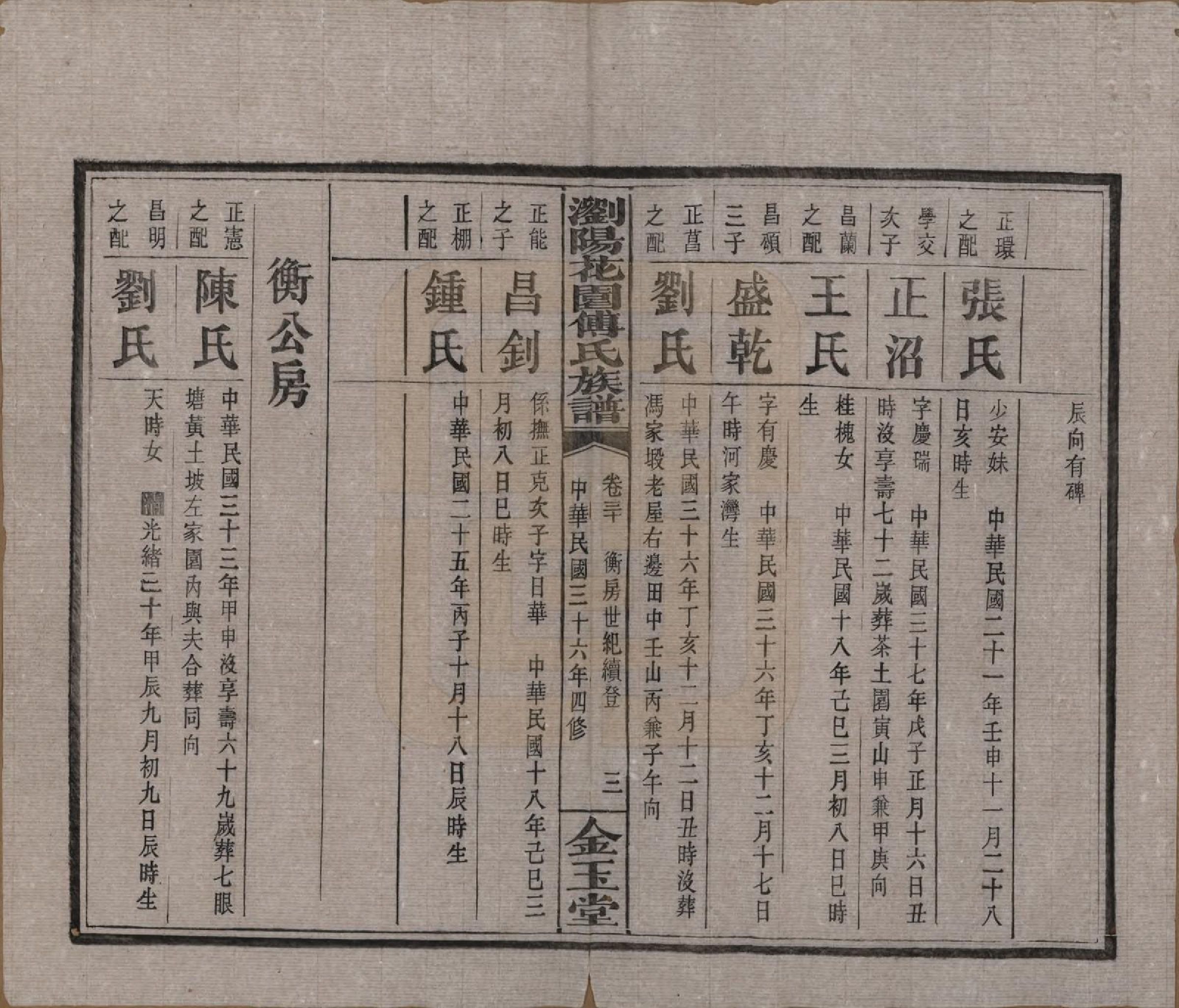 GTJP0364.傅.湖南浏阳.浏阳花园傅氏族谱三十卷.民国三十六年（1947）_030.pdf_第3页