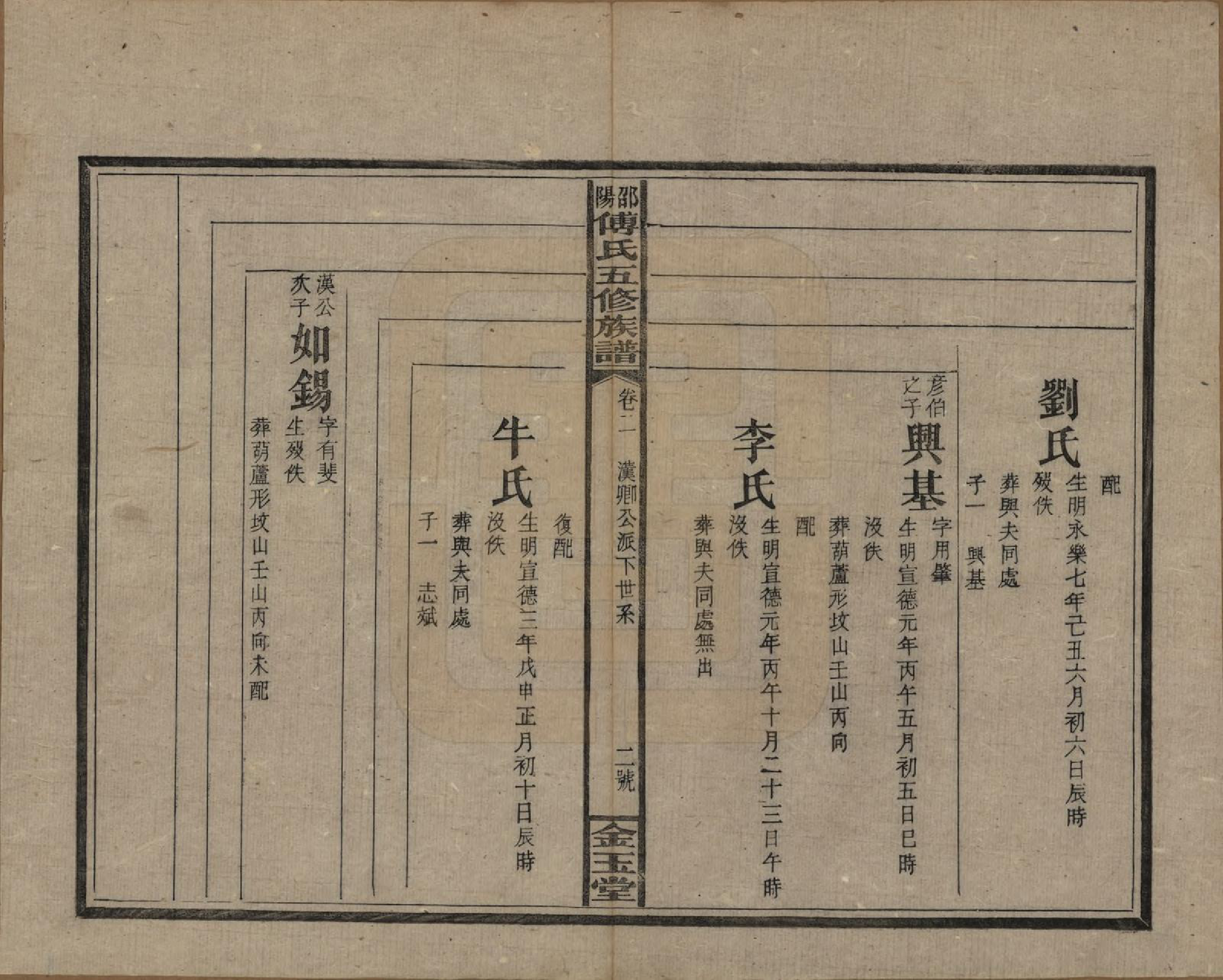 GTJP0366.傅.湖南邵阳.邵阳傅氏五修族谱十四卷又五卷卷首二卷.民国十七年（1928）_002.pdf_第3页