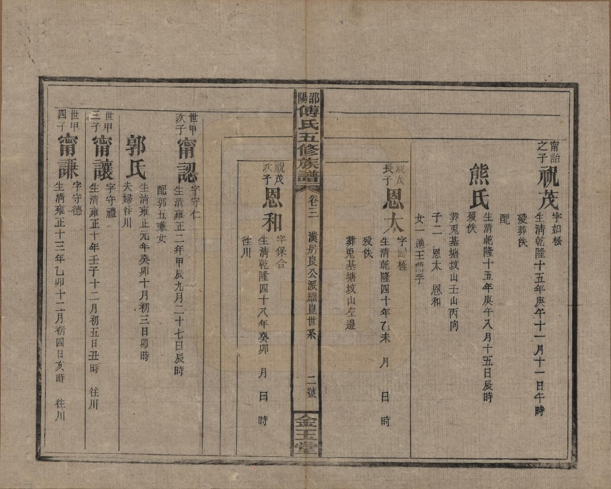 GTJP0366.傅.湖南邵阳.邵阳傅氏五修族谱十四卷又五卷卷首二卷.民国十七年（1928）_003.pdf_第3页