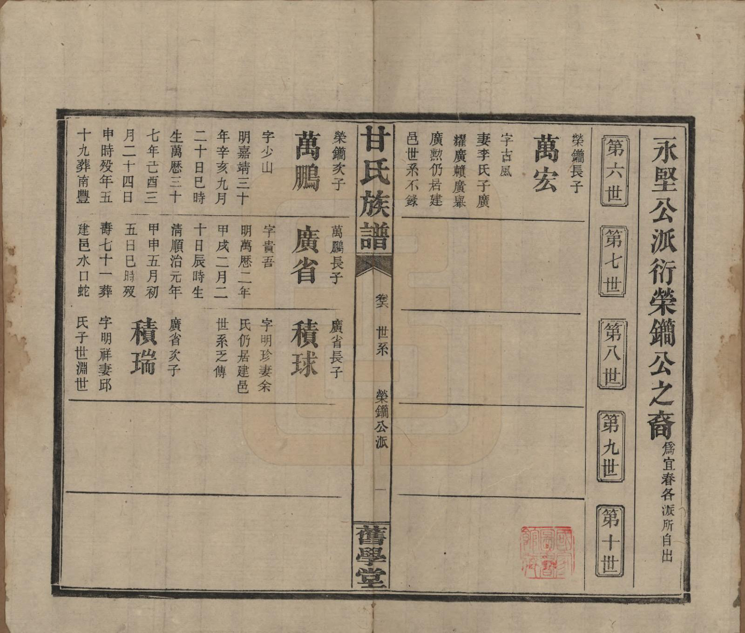 GTJP0371.甘.湖南浏阳.甘氏族谱.民国30年[1941]_006.pdf_第1页