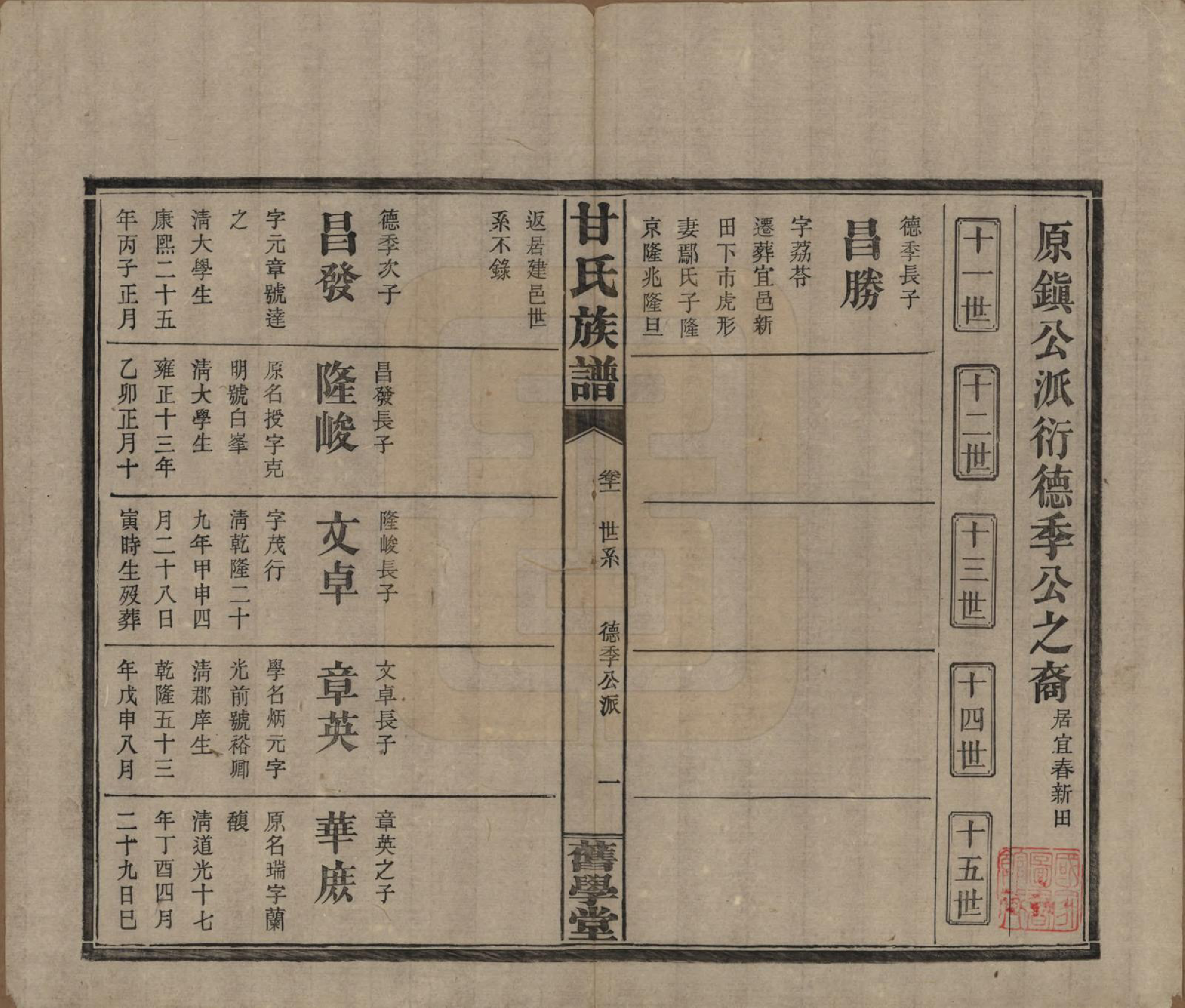 GTJP0371.甘.湖南浏阳.甘氏族谱.民国30年[1941]_011.pdf_第1页