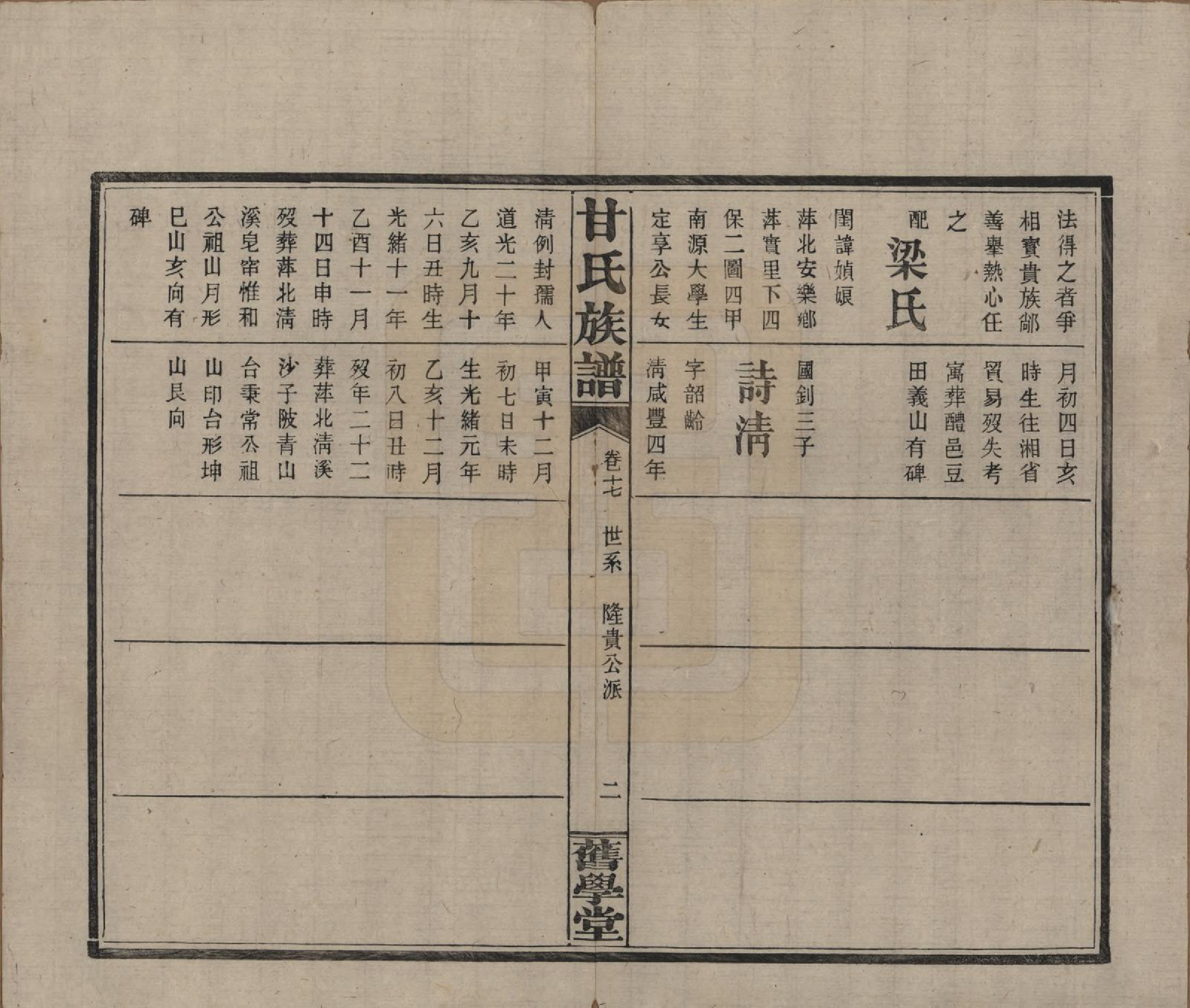 GTJP0371.甘.湖南浏阳.甘氏族谱.民国30年[1941]_017.pdf_第2页