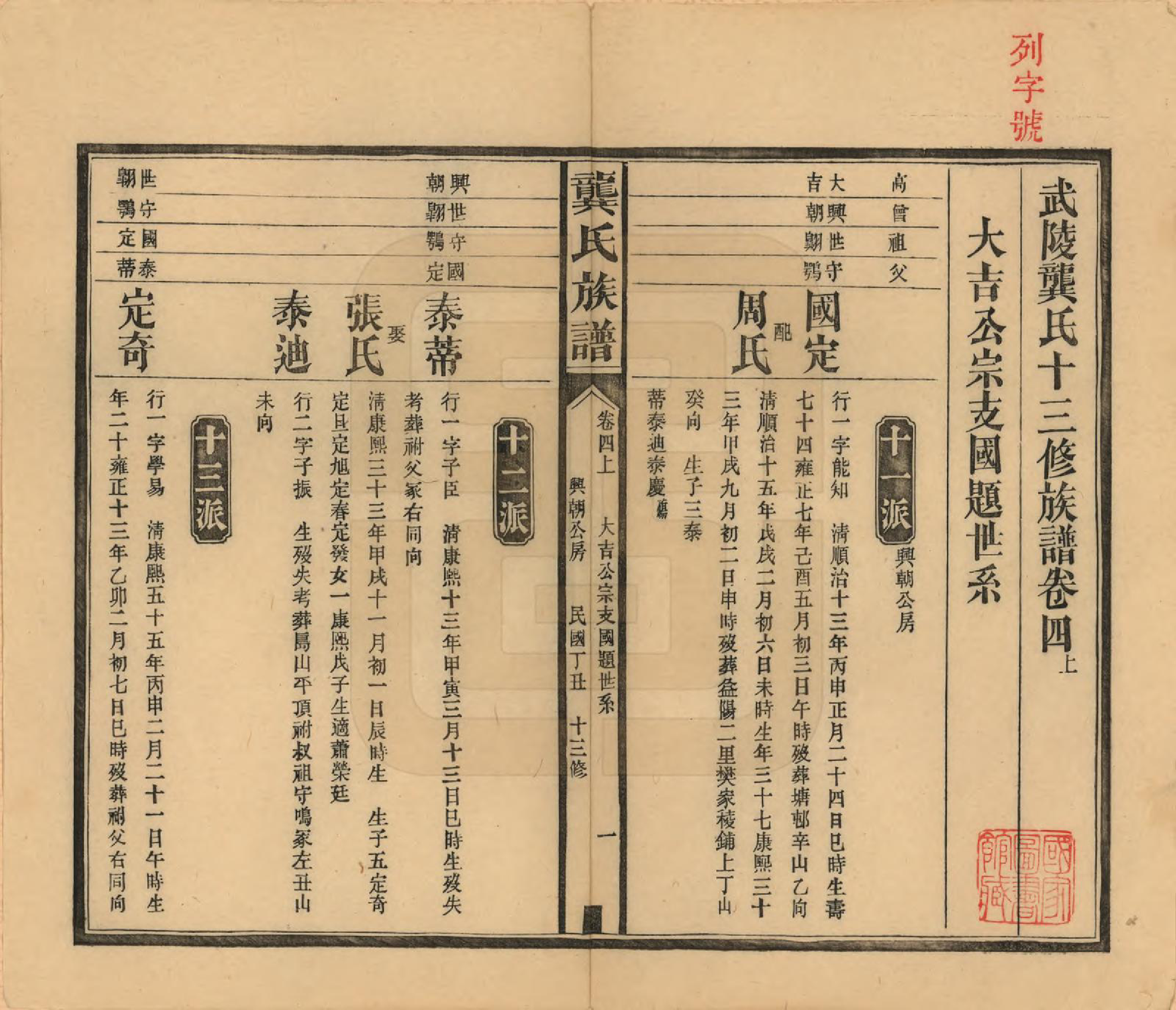 GTJP0407.龚.湖南武陵.武陵龚氏十三修族谱.民国26年(1937)_004.pdf_第1页