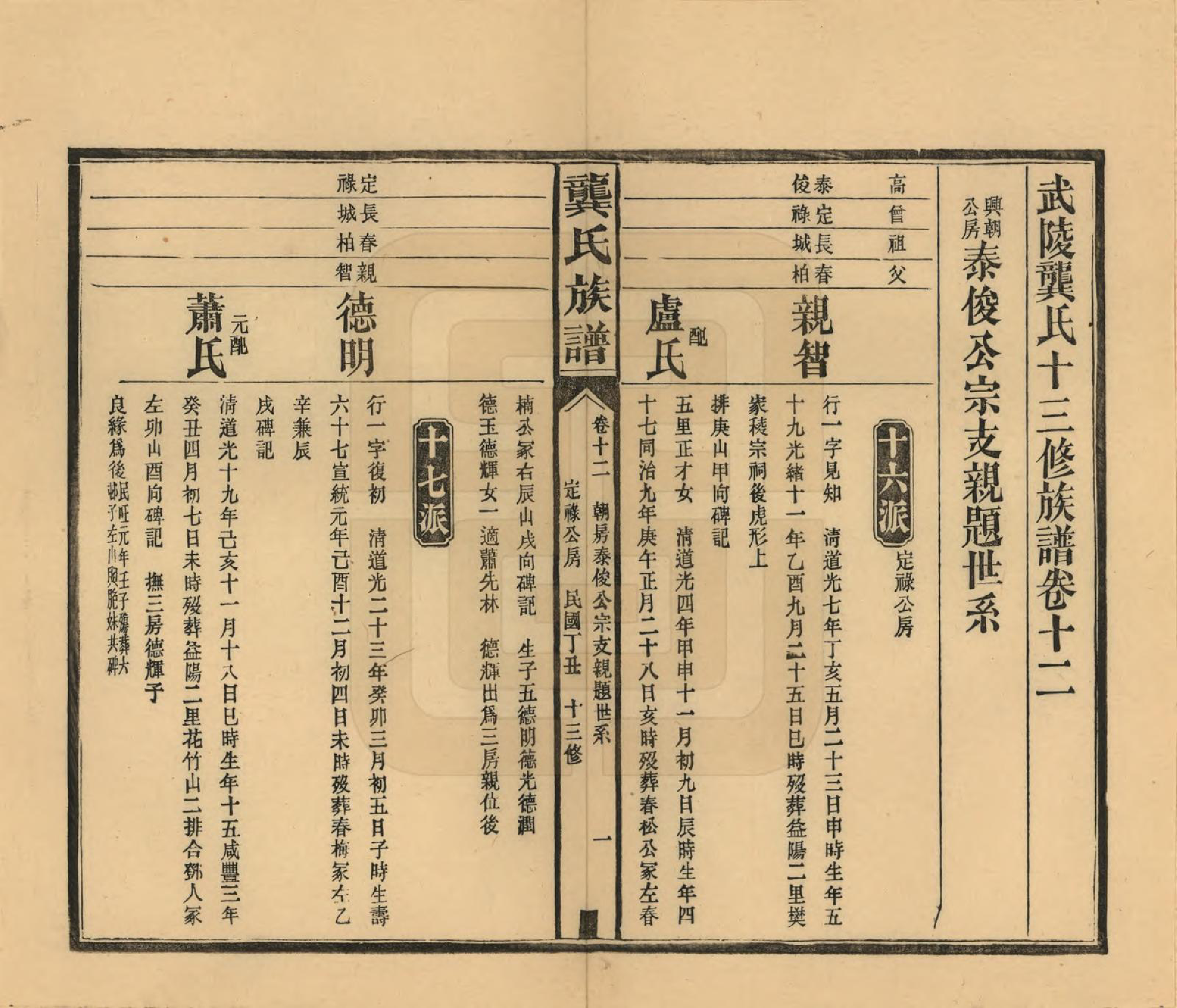 GTJP0407.龚.湖南武陵.武陵龚氏十三修族谱.民国26年(1937)_012.pdf_第1页