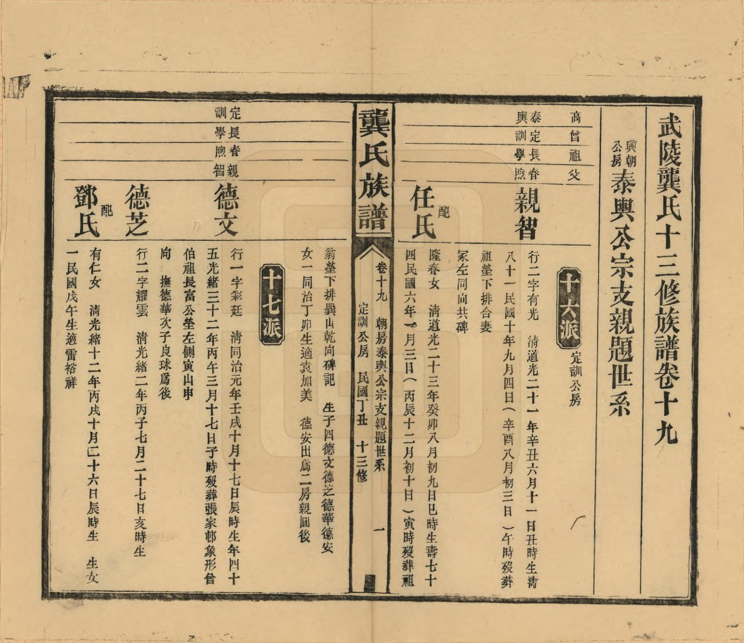 GTJP0407.龚.湖南武陵.武陵龚氏十三修族谱.民国26年(1937)_019.pdf_第1页