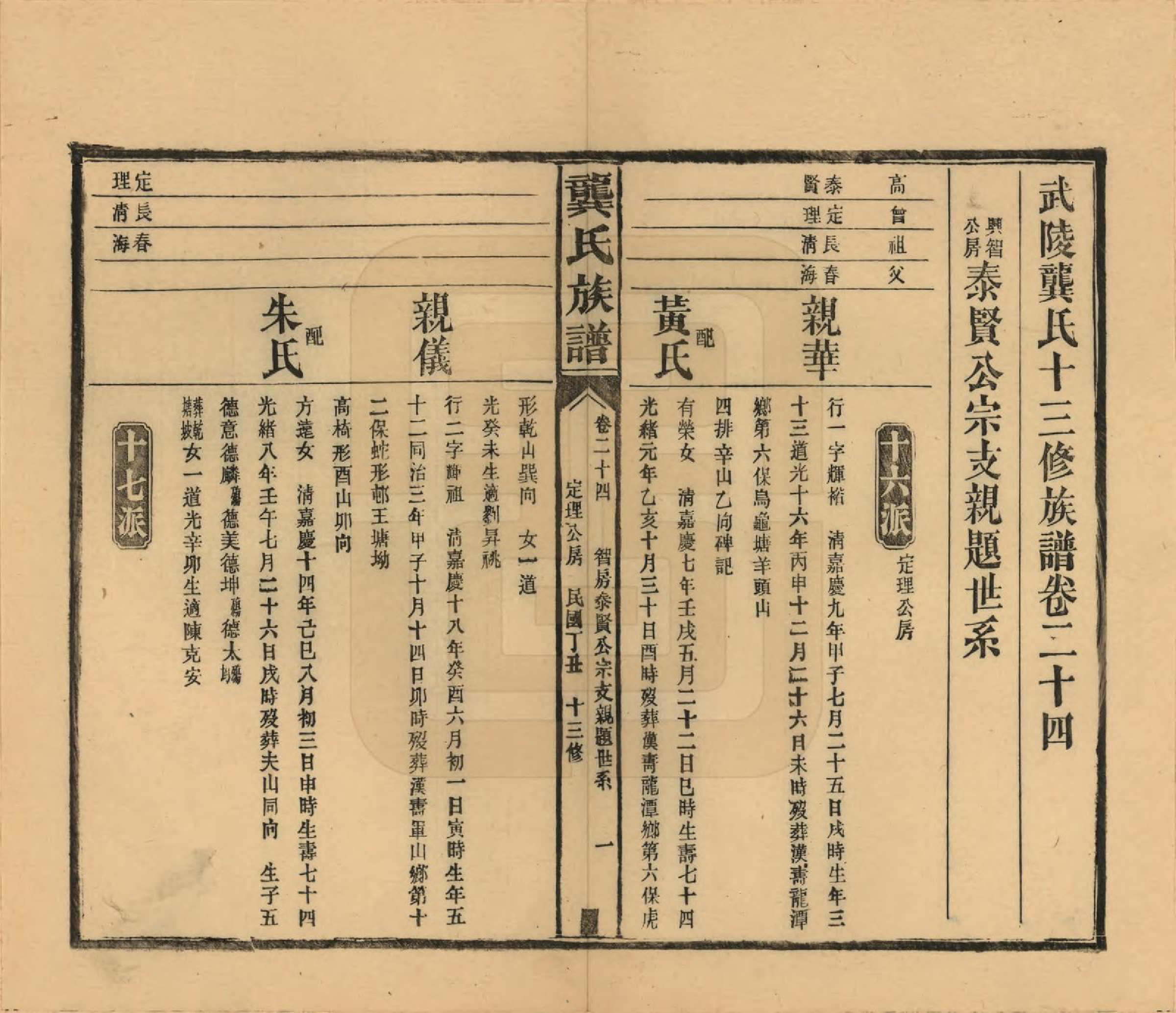 GTJP0407.龚.湖南武陵.武陵龚氏十三修族谱.民国26年(1937)_024.pdf_第1页