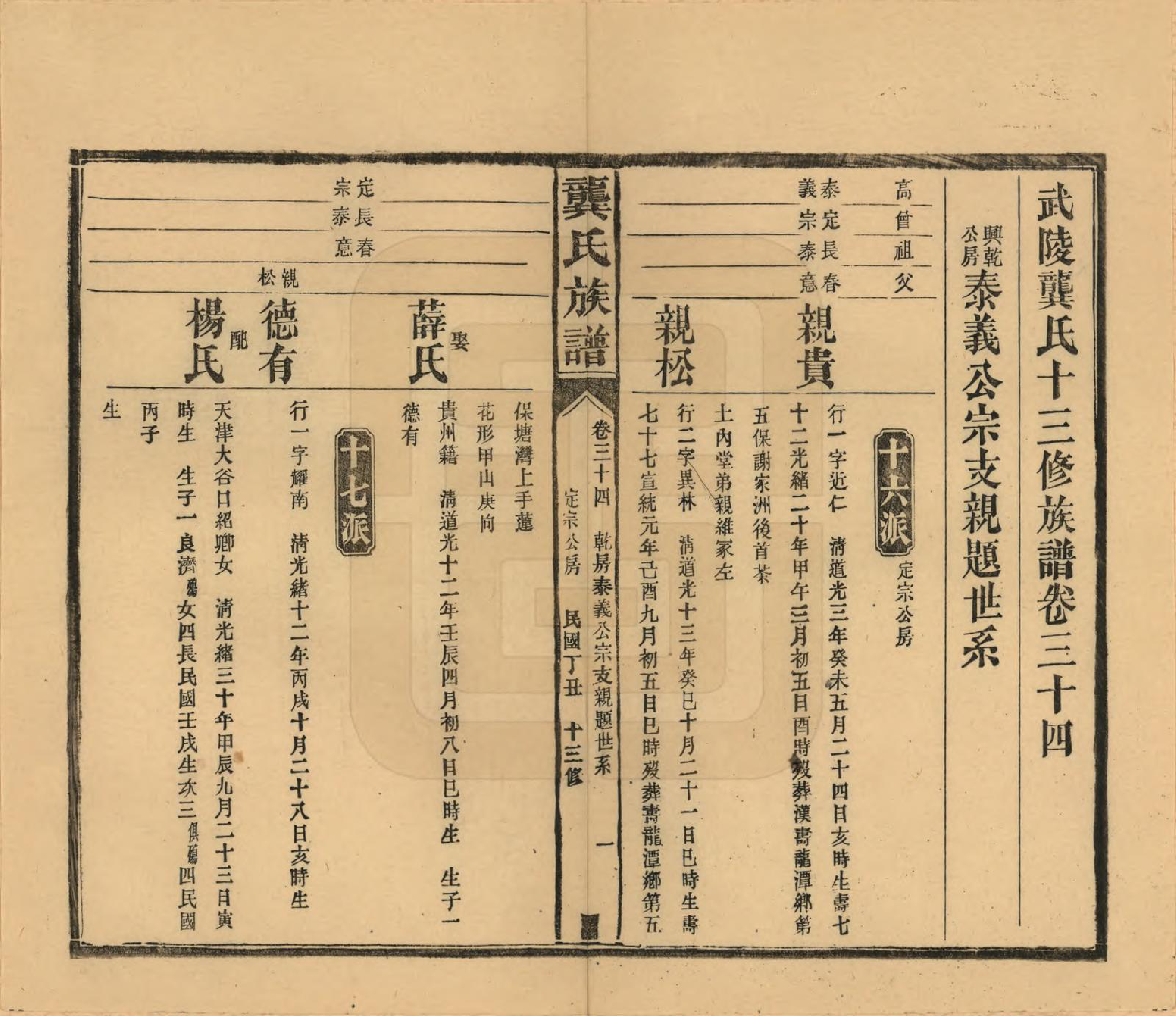 GTJP0407.龚.湖南武陵.武陵龚氏十三修族谱.民国26年(1937)_034.pdf_第1页