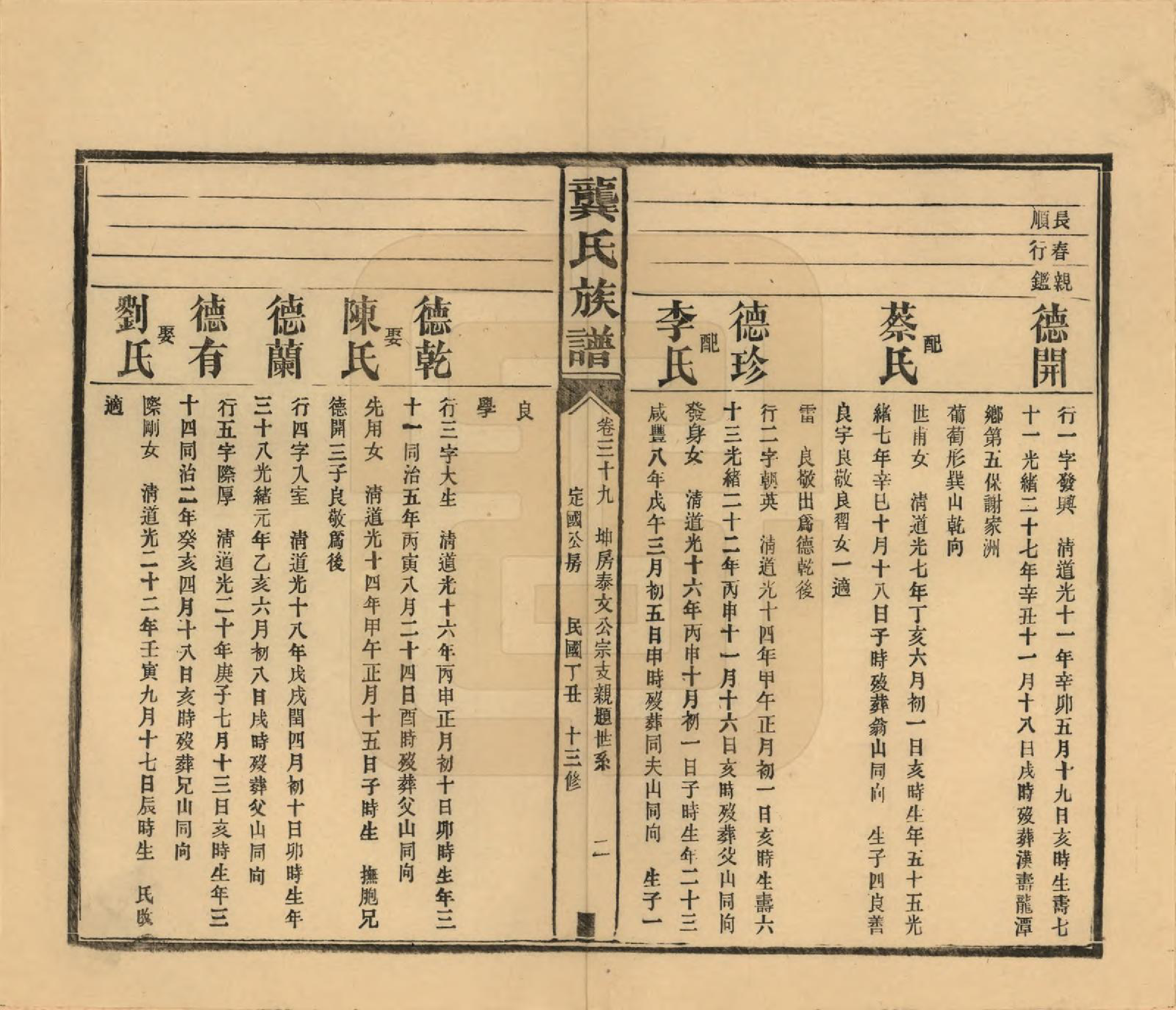 GTJP0407.龚.湖南武陵.武陵龚氏十三修族谱.民国26年(1937)_039.pdf_第2页