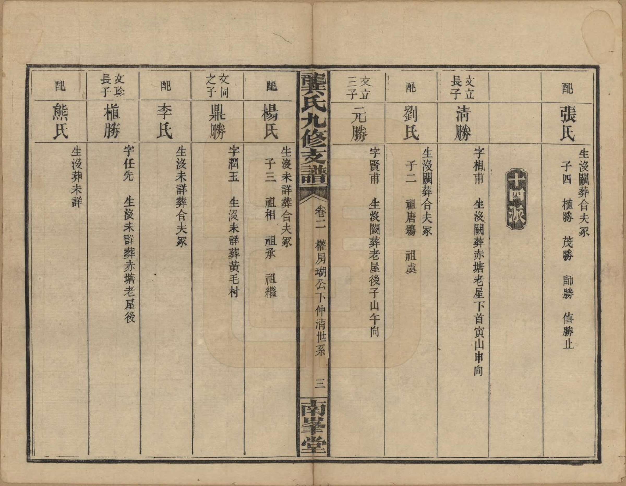 GTJP0408.龚.湖南邵阳.龚氏九修支谱.民国33年(1944)_002.pdf_第3页