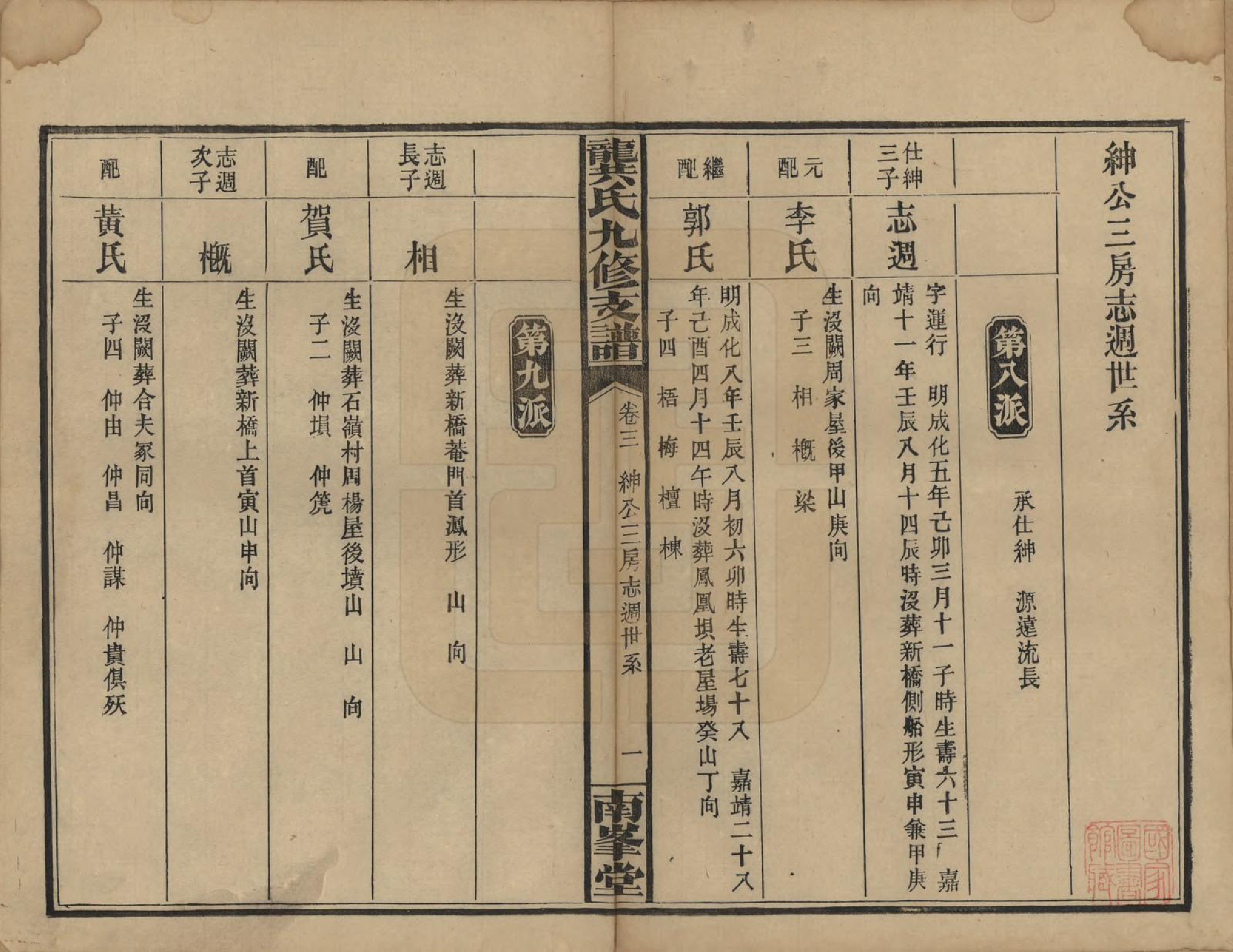 GTJP0408.龚.湖南邵阳.龚氏九修支谱.民国33年(1944)_003.pdf_第1页